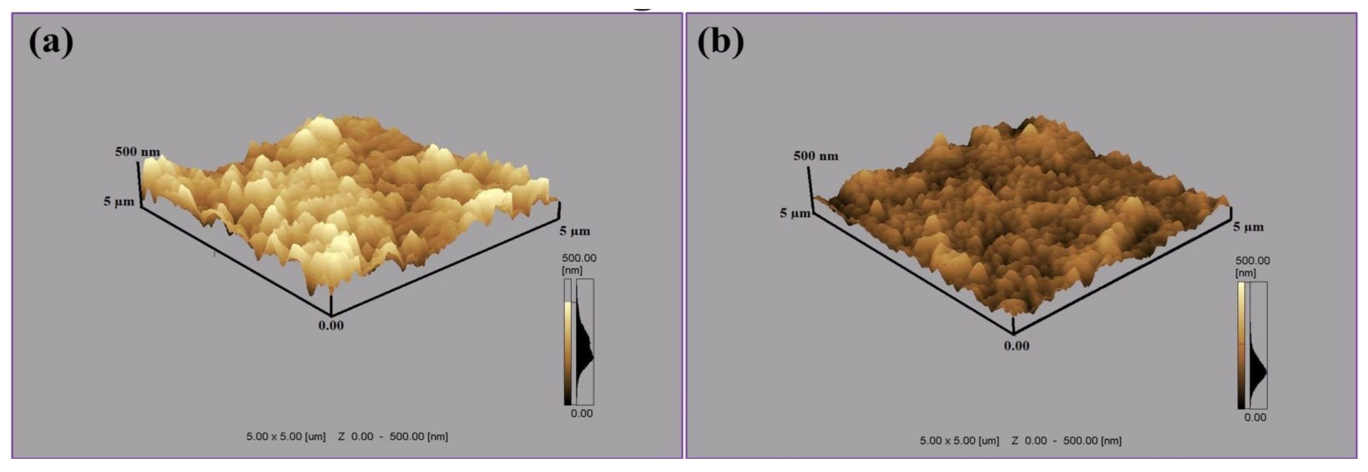 Materials 14 03671 g006