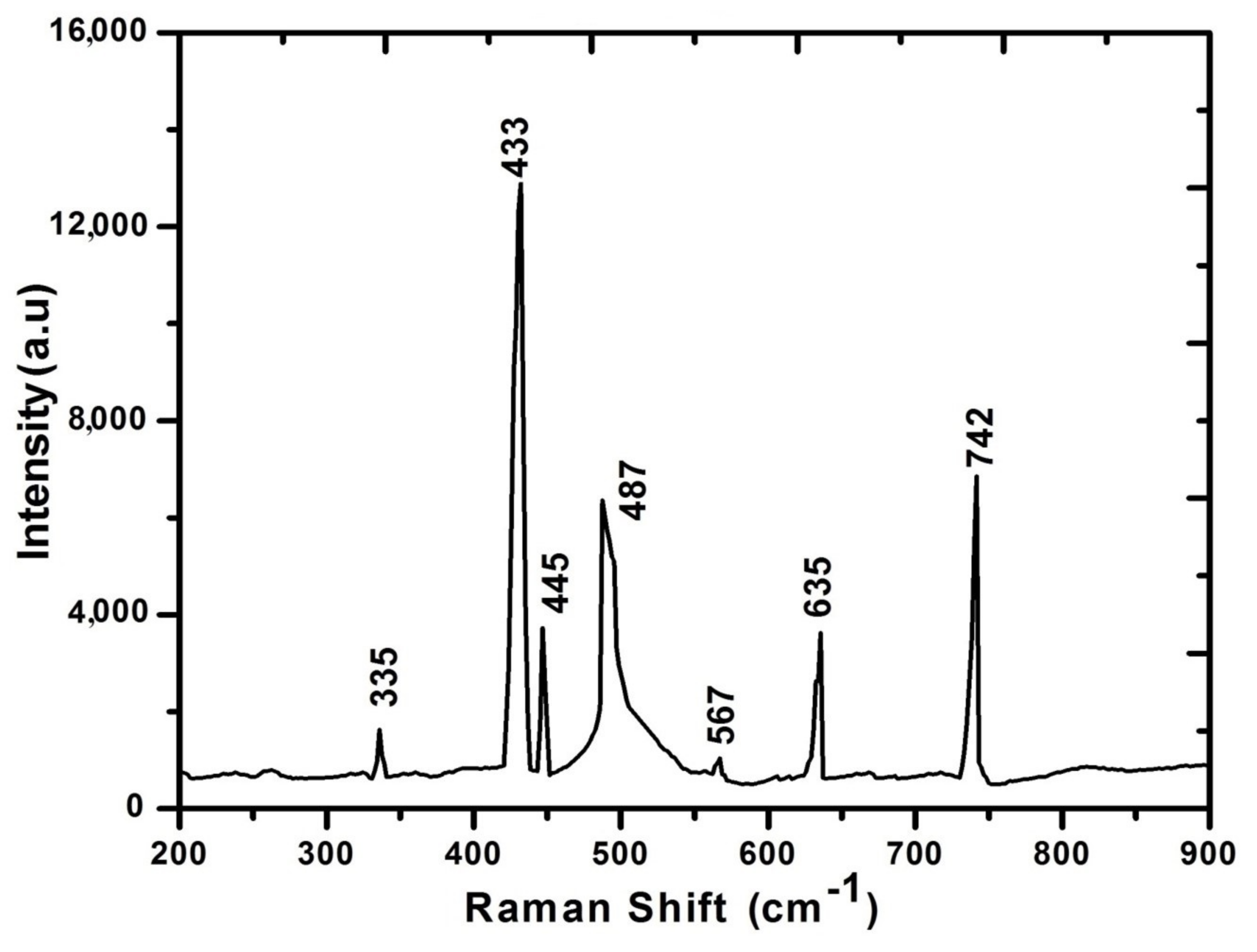 Materials 14 03671 g011