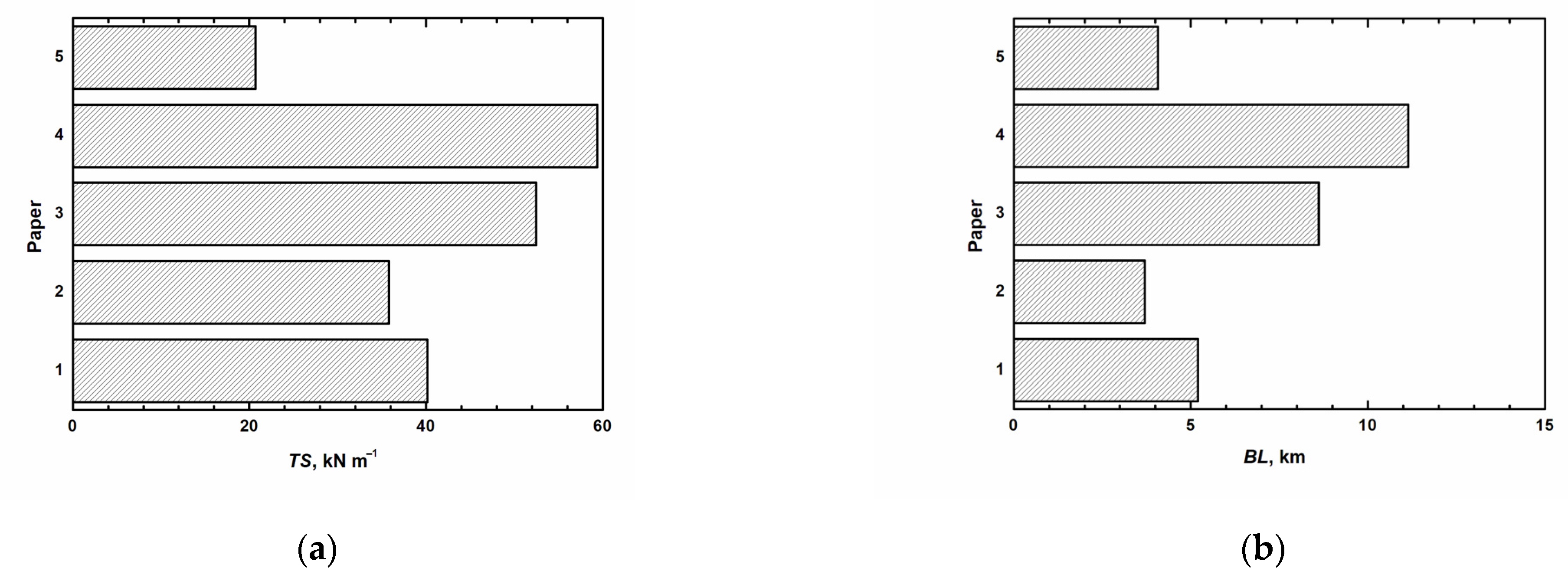 Materials 14 03673 g002 Materials 14 03673 g002