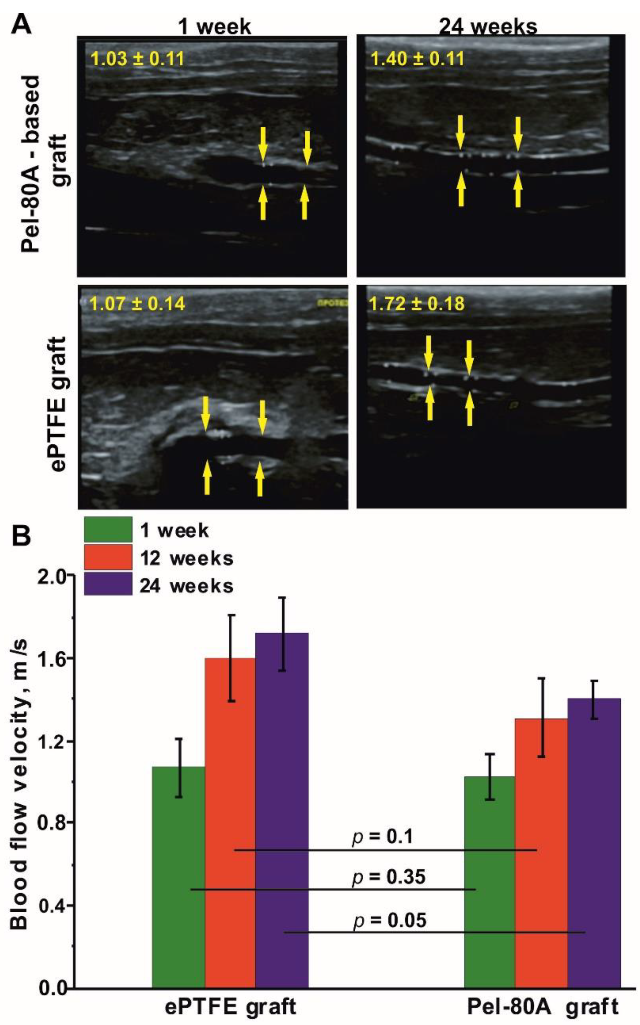 Materials 14 03678 g005 Materials 14 03678 g005