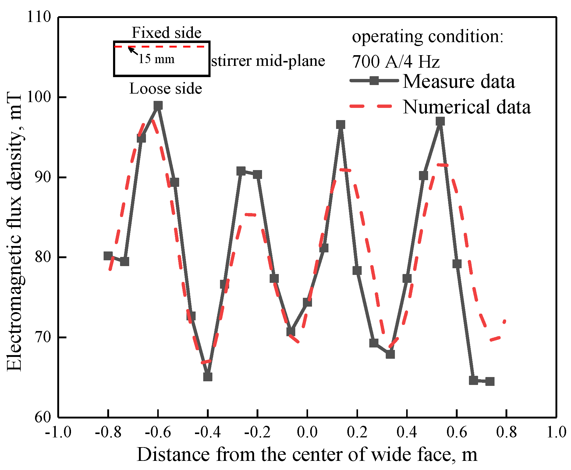 Materials 14 03681 g002