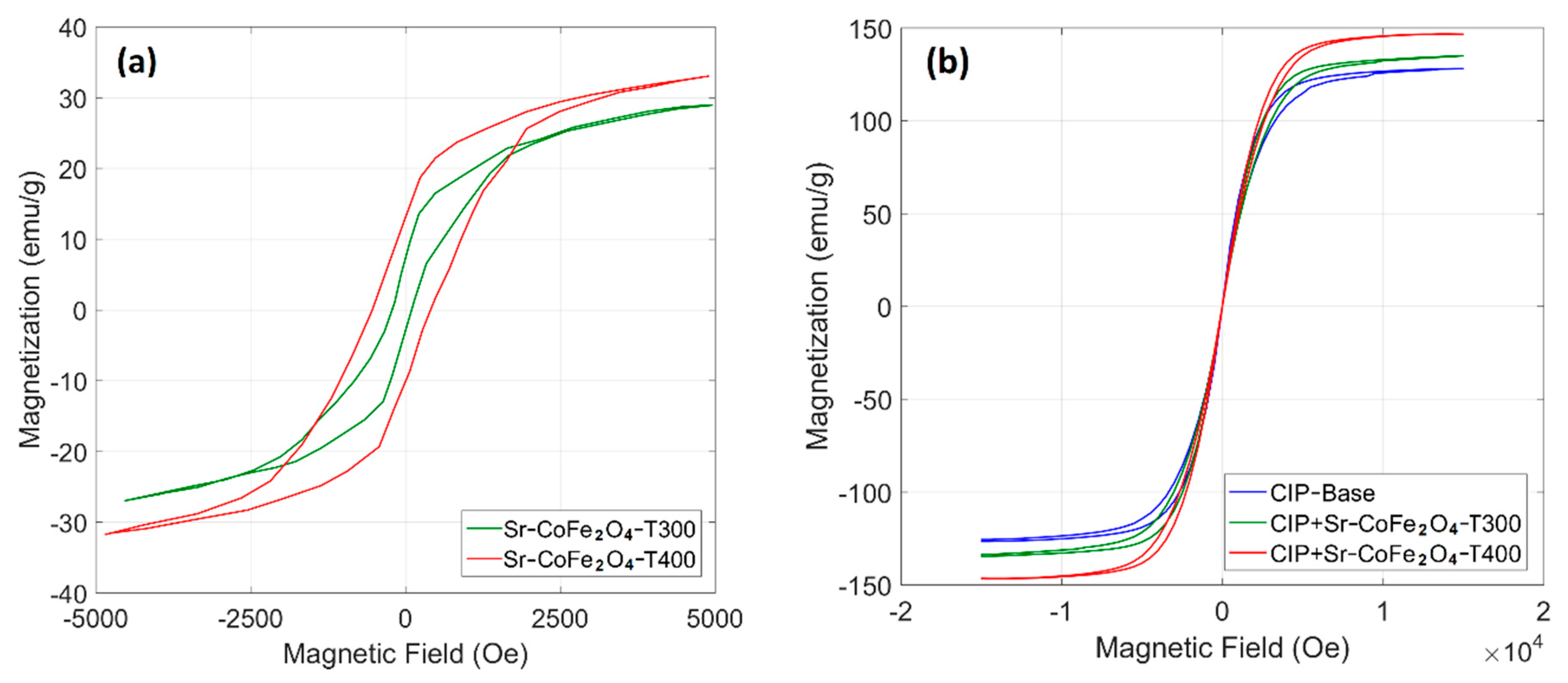 Materials 14 03684 g004 Materials 14 03684 g004