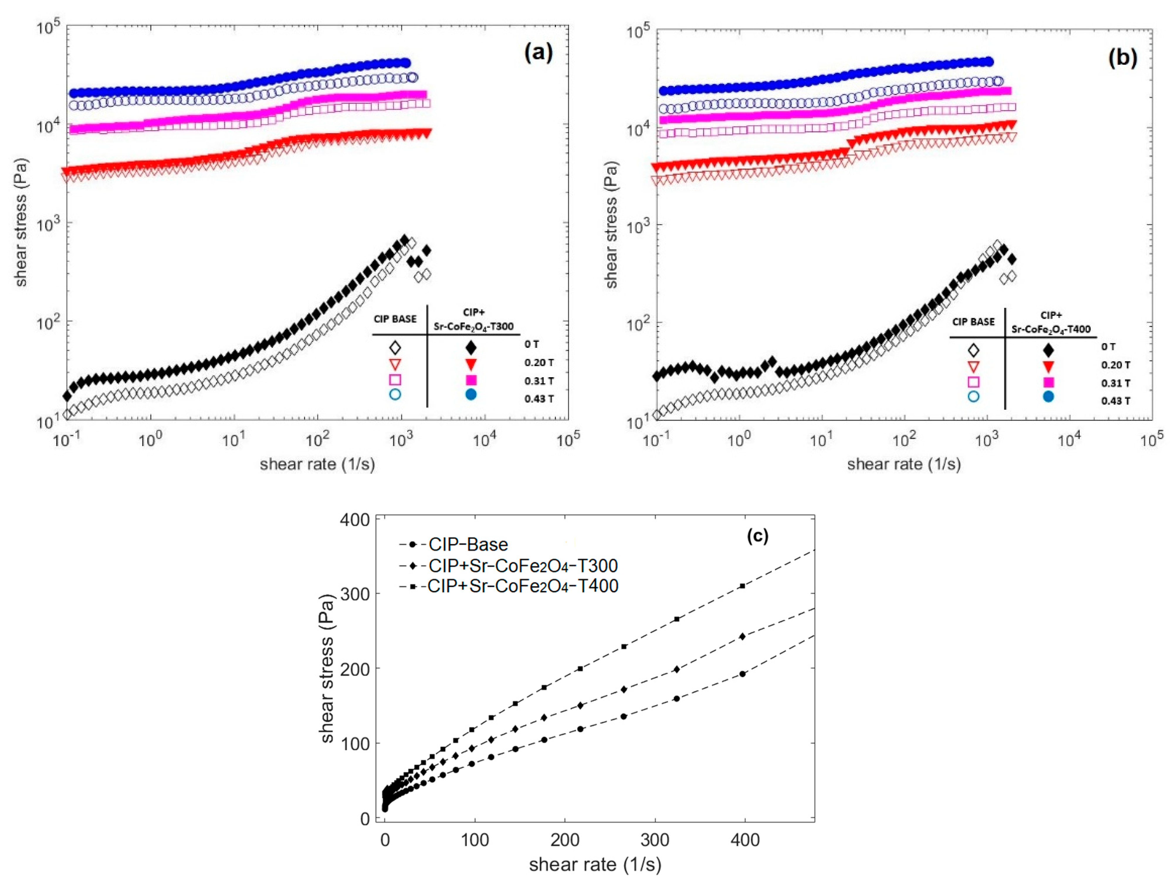 Materials 14 03684 g005 Materials 14 03684 g005