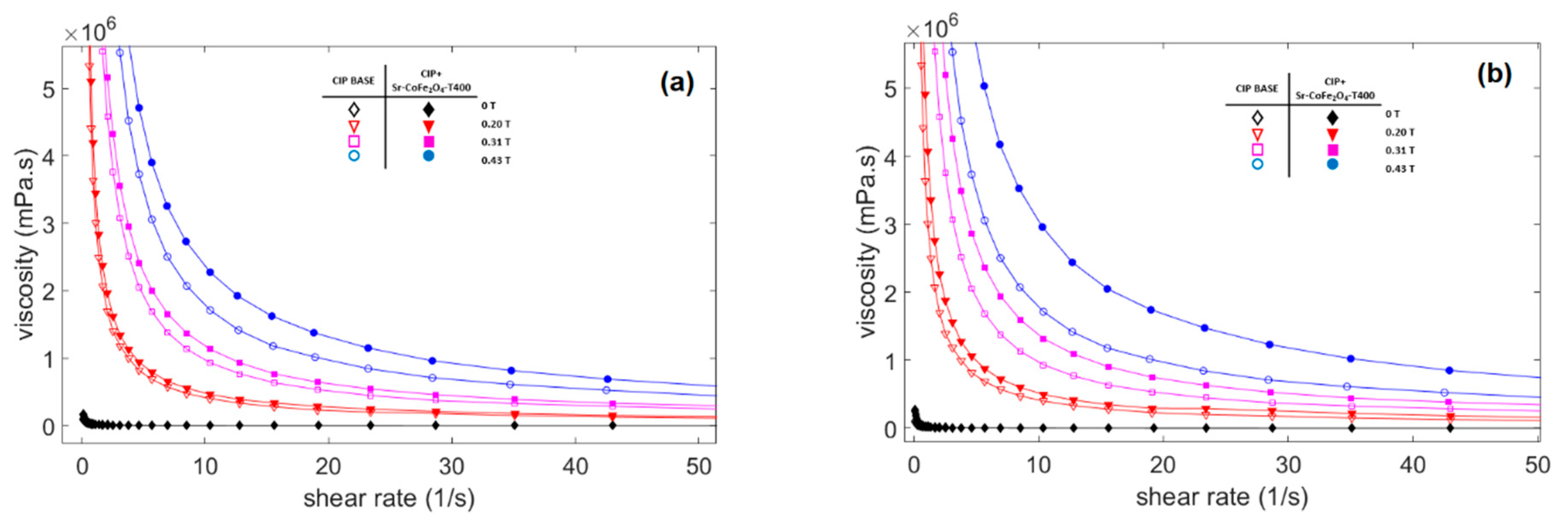 Materials 14 03684 g006 Materials 14 03684 g006