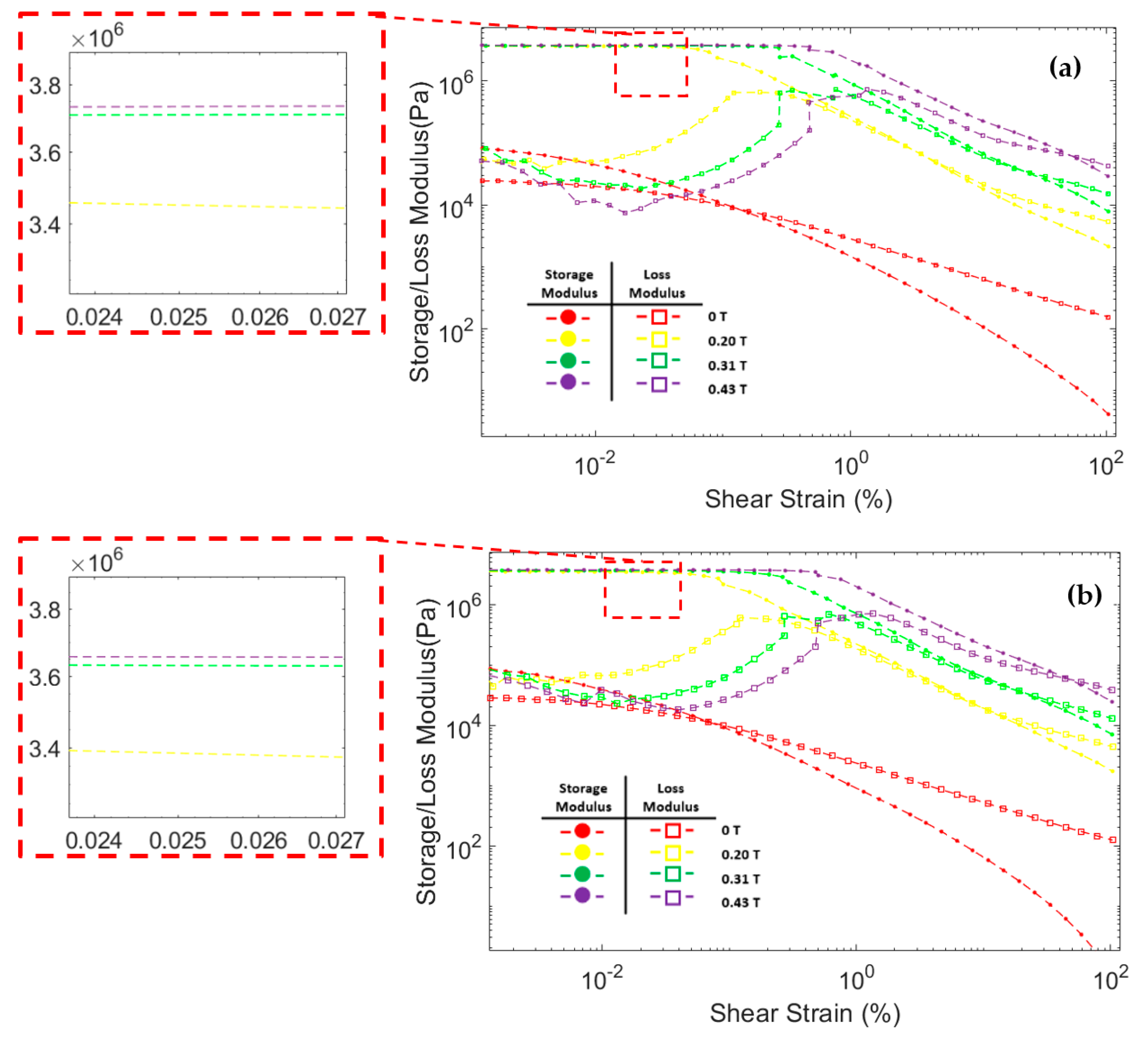 Materials 14 03684 g008a Materials 14 03684 g008a
