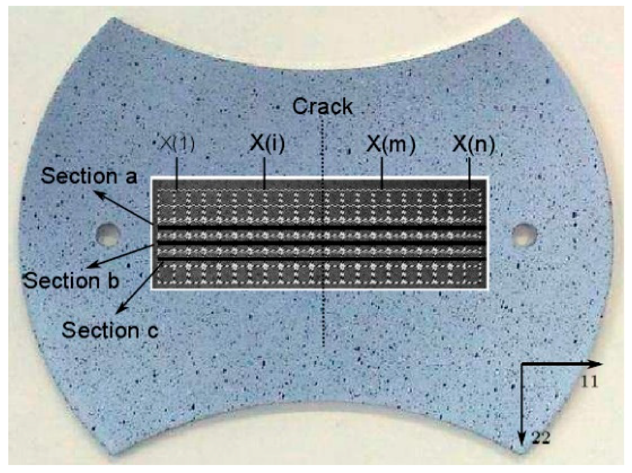 Materials 14 03685 g002 550