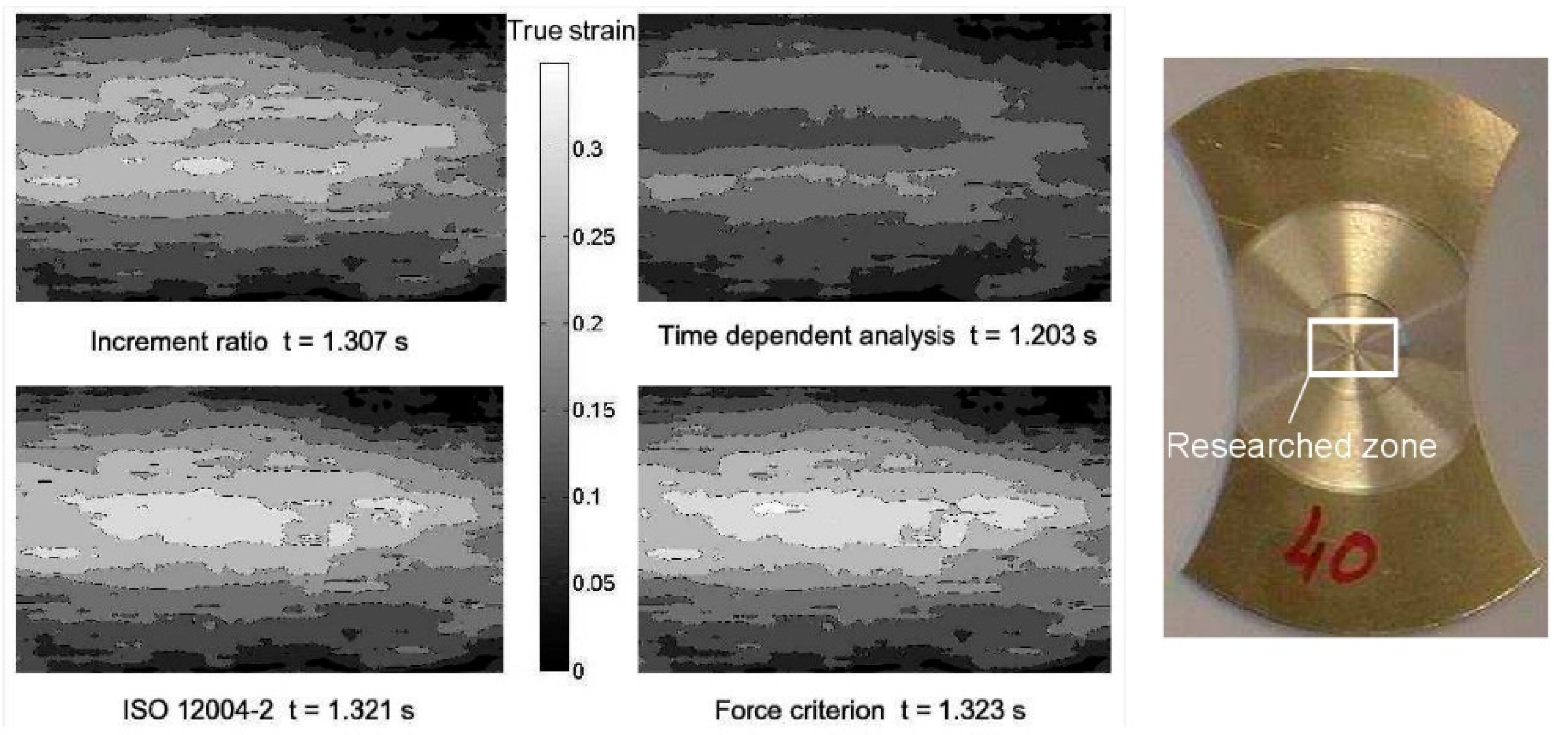 Materials 14 03685 g007 550
