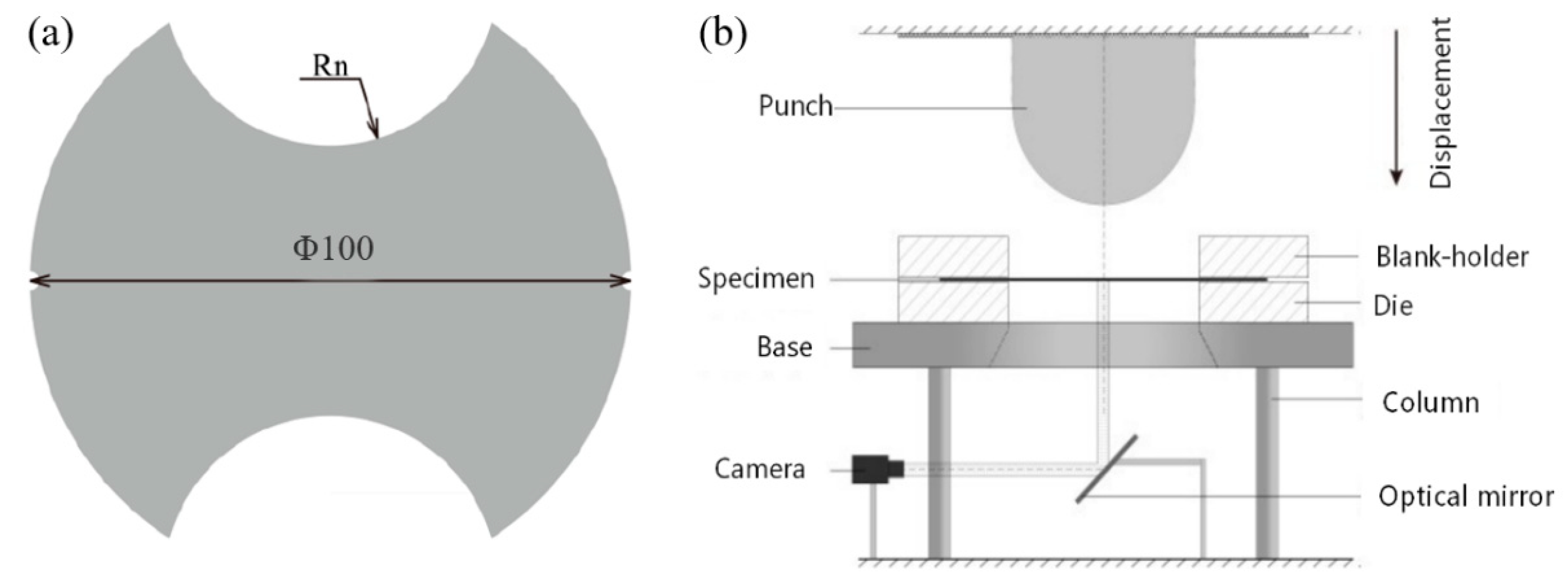 Materials 14 03685 g009 550