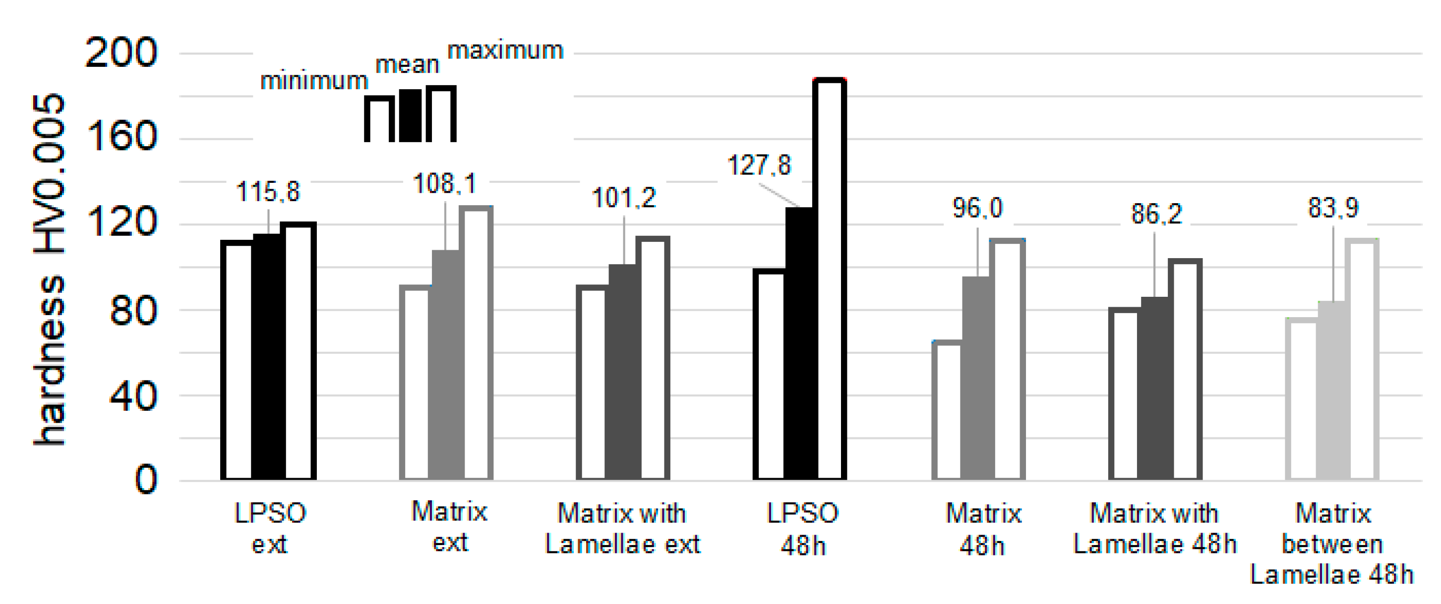 Materials 14 03686 g011 Materials 14 03686 g011