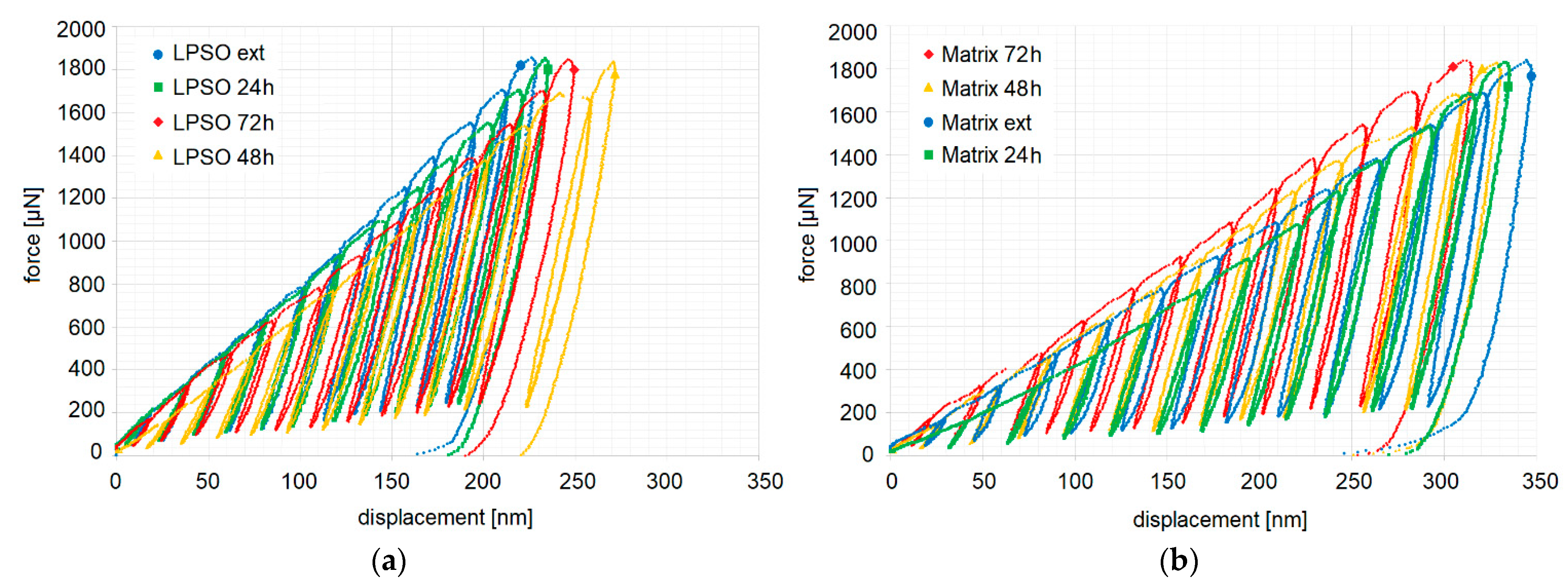 Materials 14 03686 g013 Materials 14 03686 g013