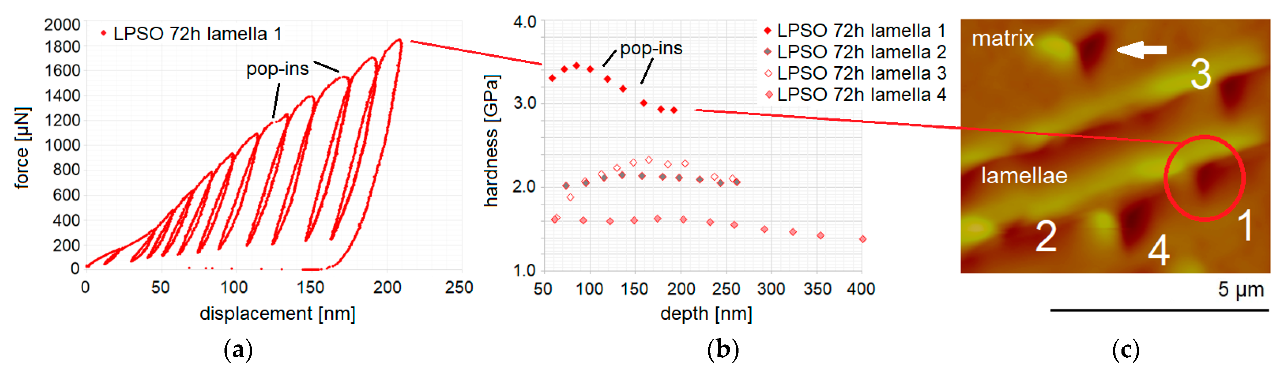 Materials 14 03686 g015 Materials 14 03686 g015