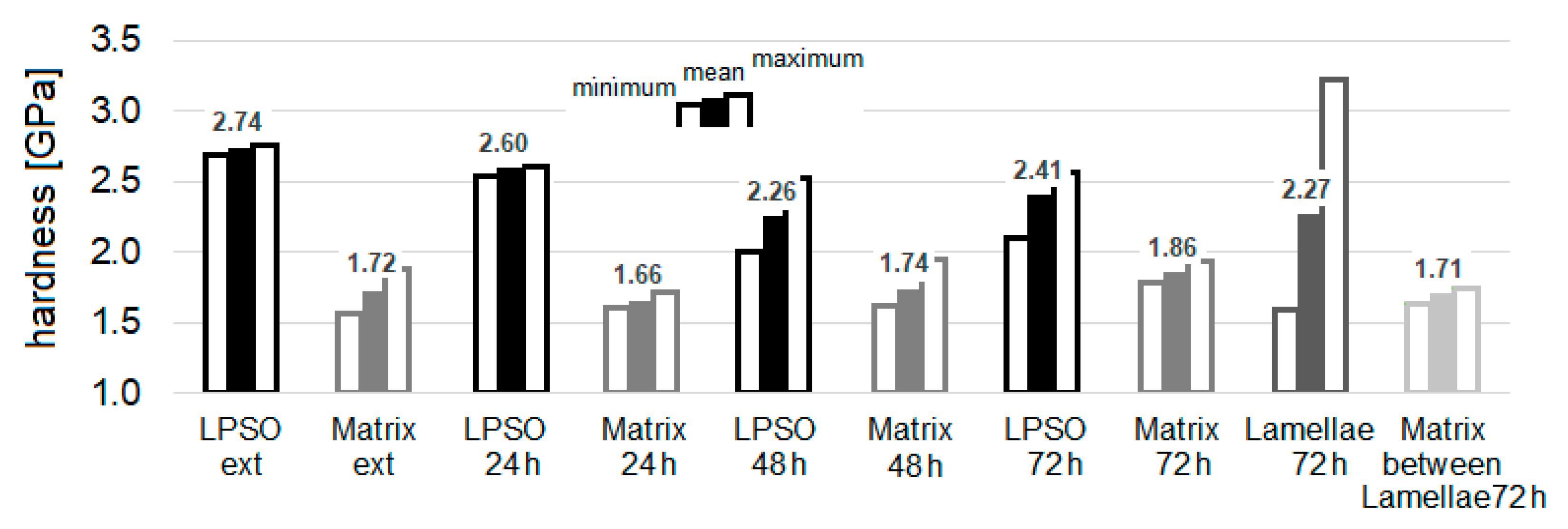 Materials 14 03686 g016 Materials 14 03686 g016