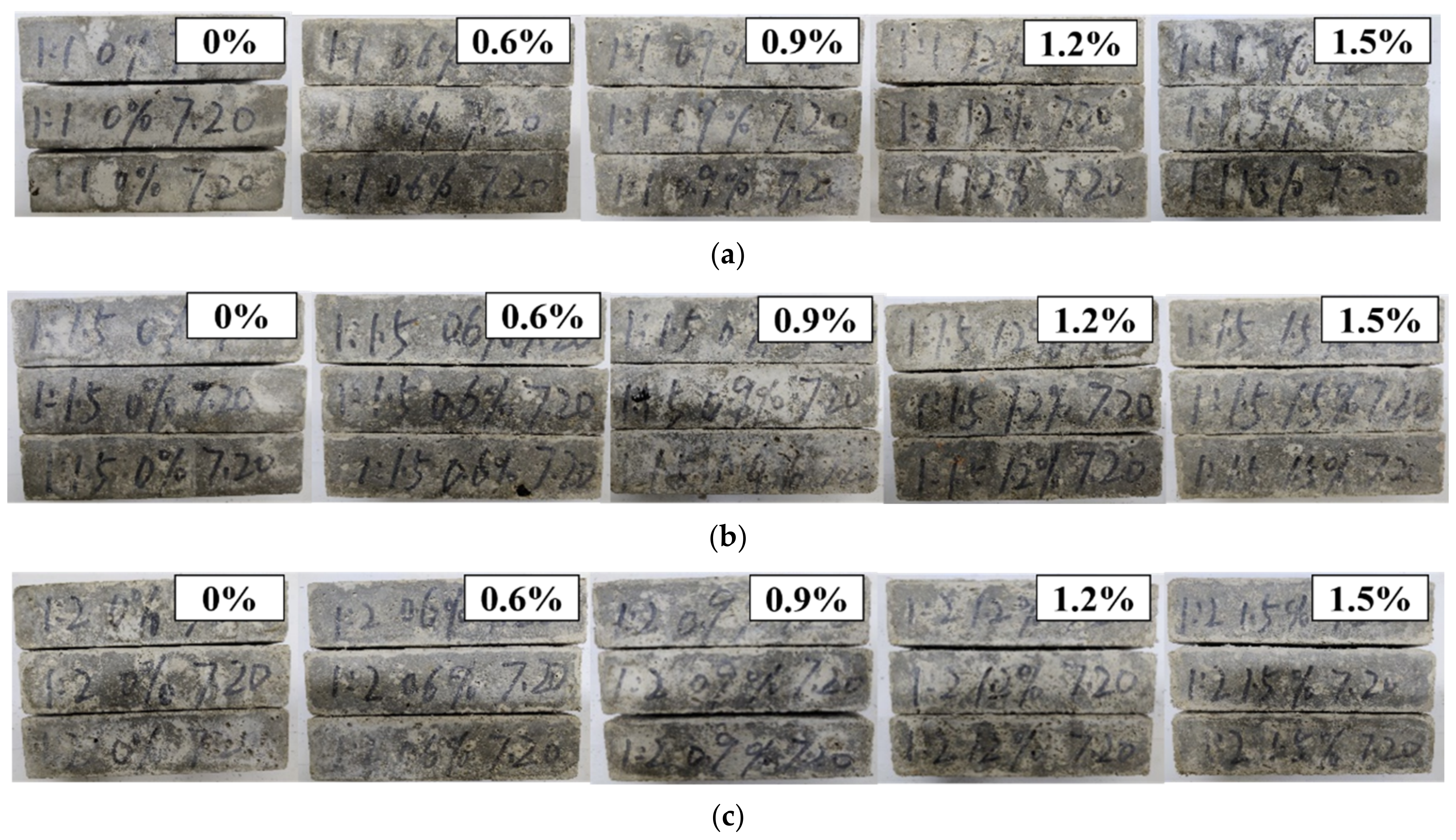 Materials 14 03690 g005