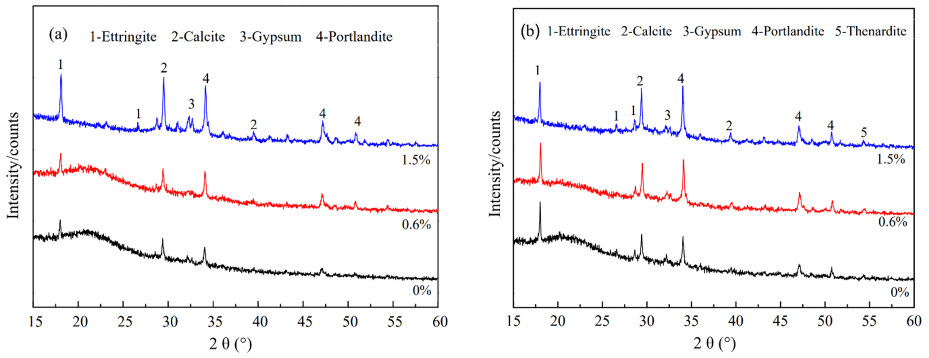 Materials 14 03690 g012