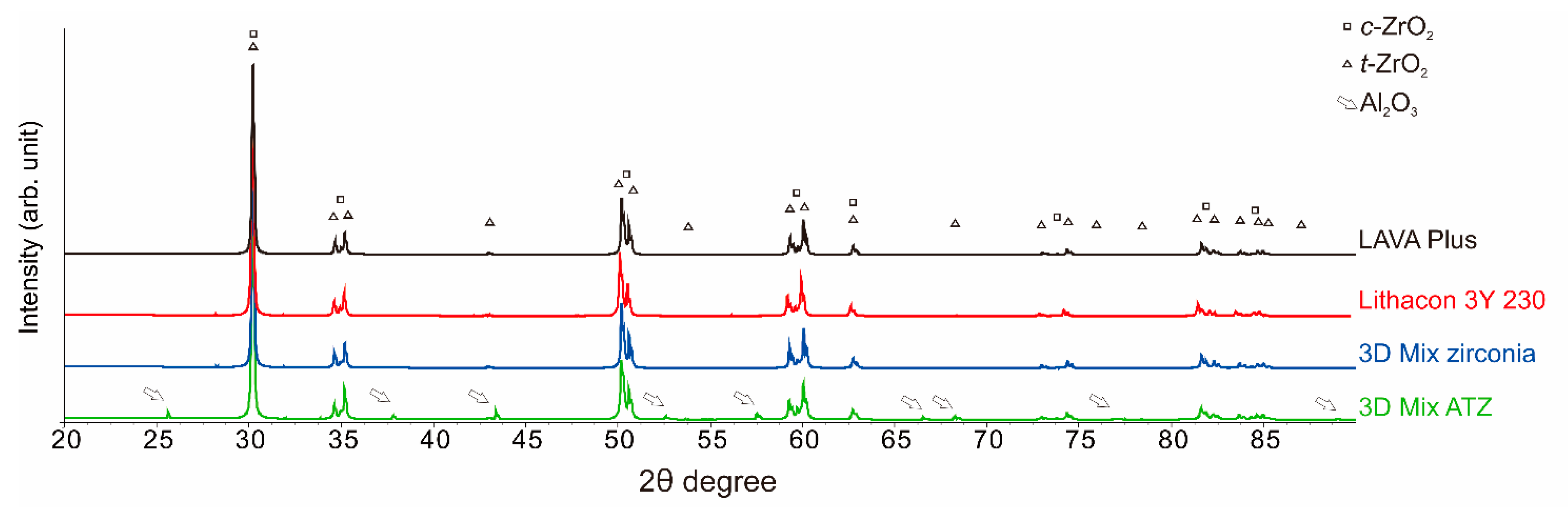 Materials 14 03694 g002
