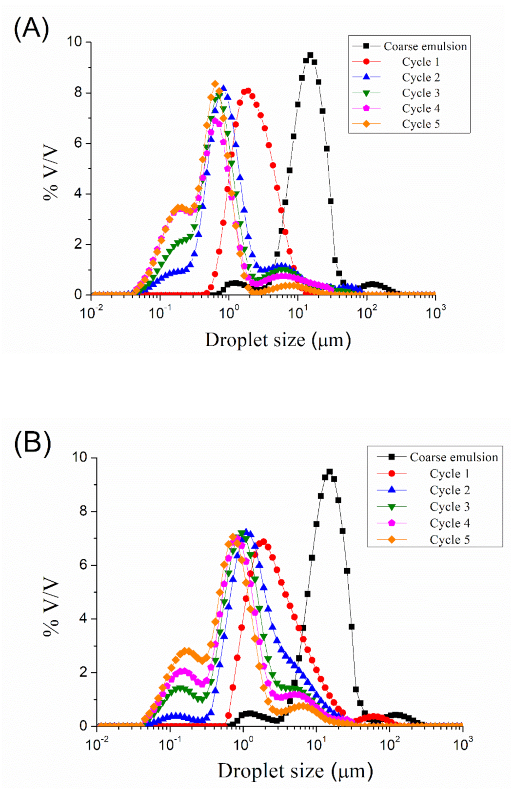 Materials 14 03695 g001a 550