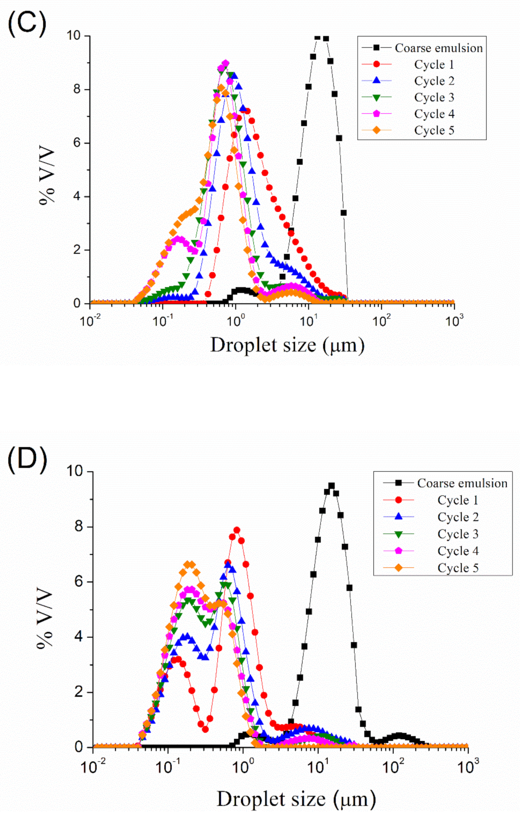 Materials 14 03695 g001b 550