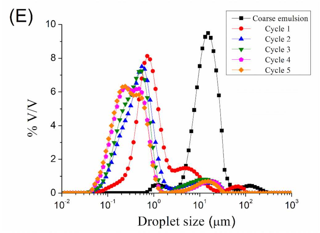 Materials 14 03695 g001c 550