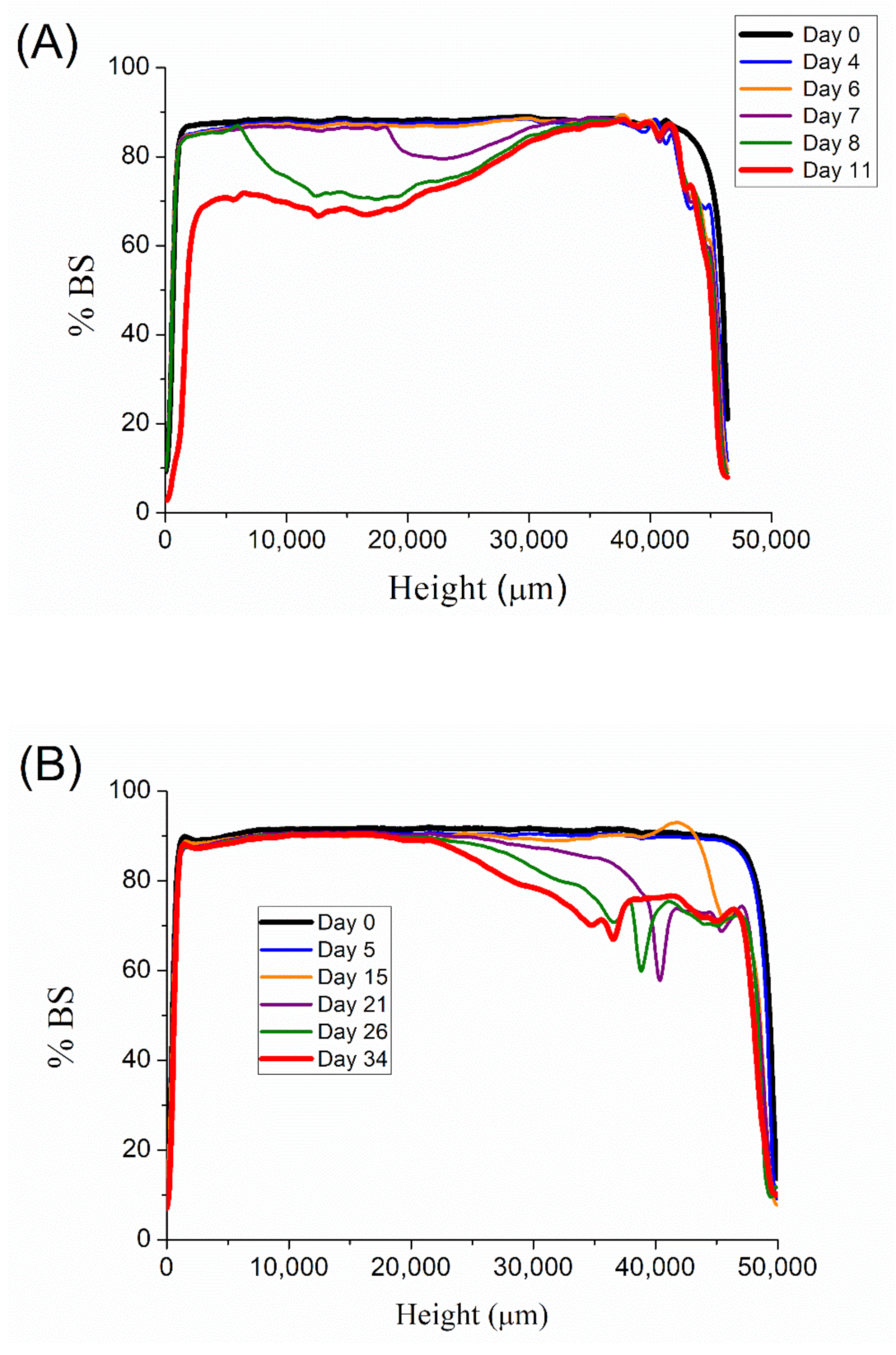 Materials 14 03695 g006a 550