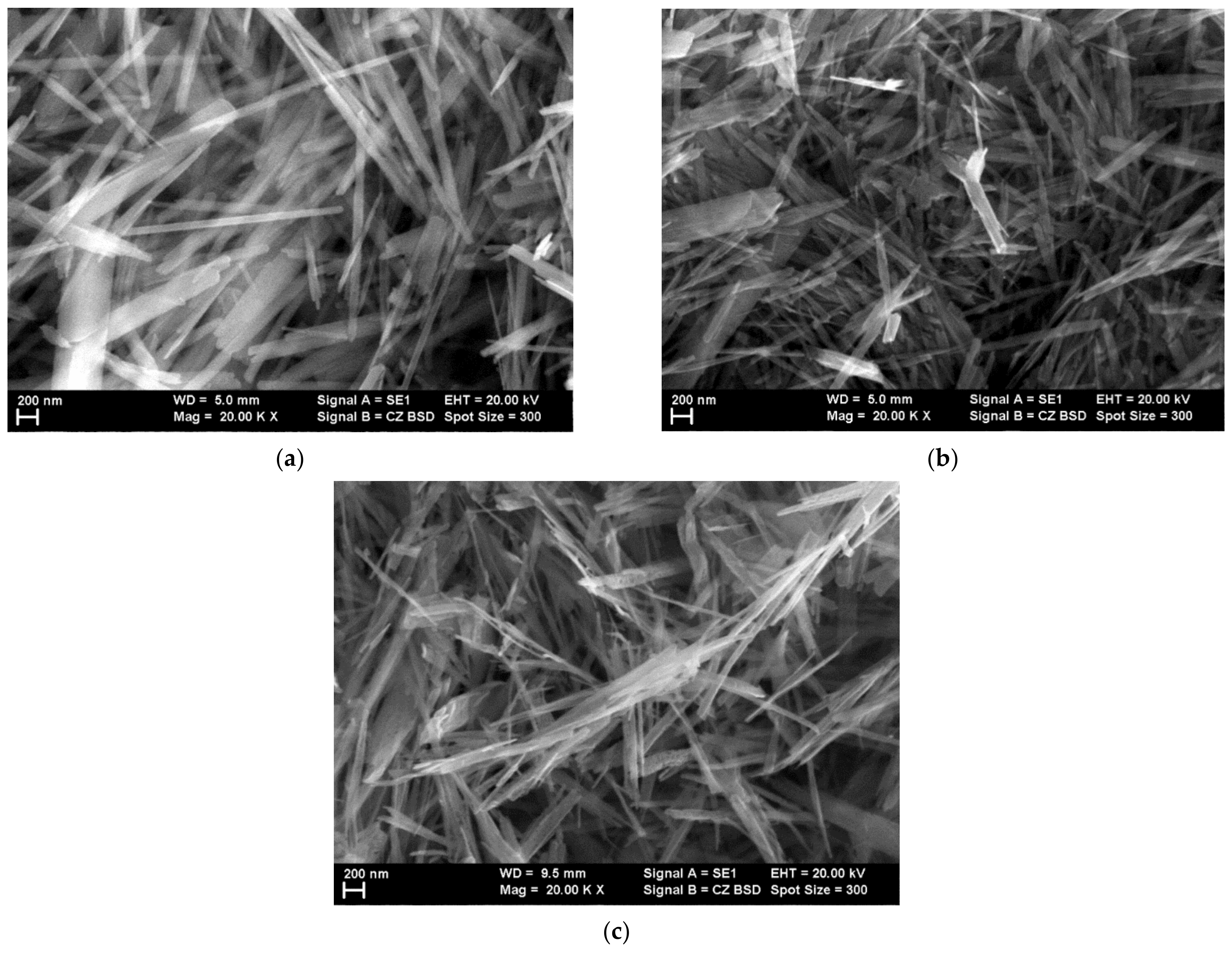 Materials 14 03696 g003a 550