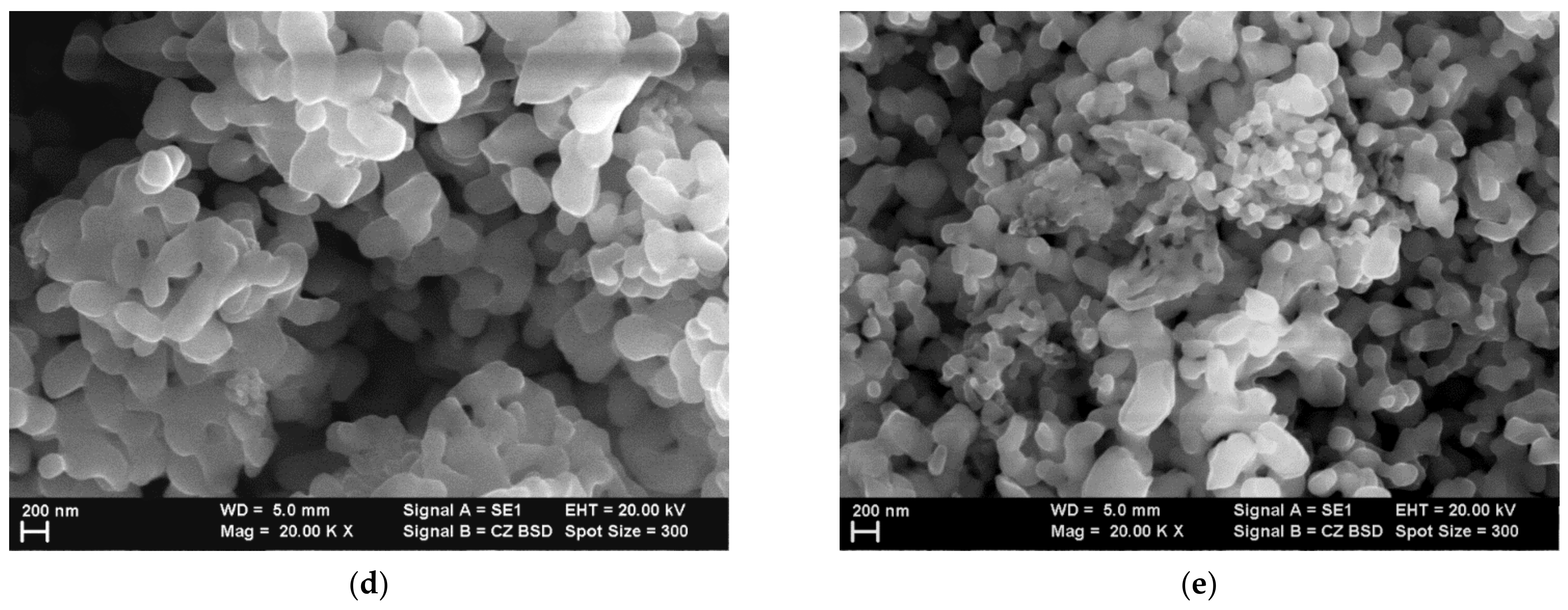 Materials 14 03696 g003b 550