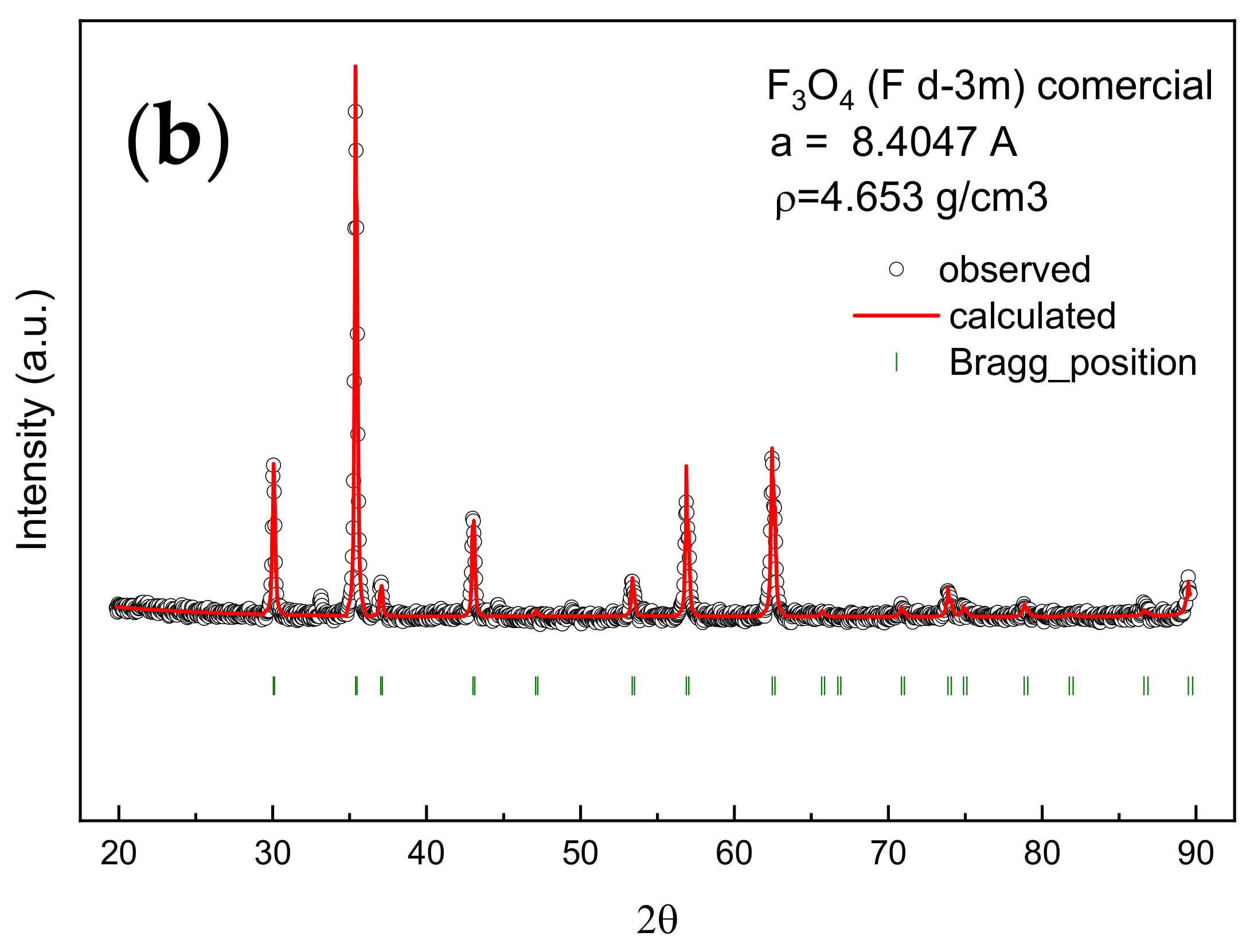 Materials 14 03696 g004b 550