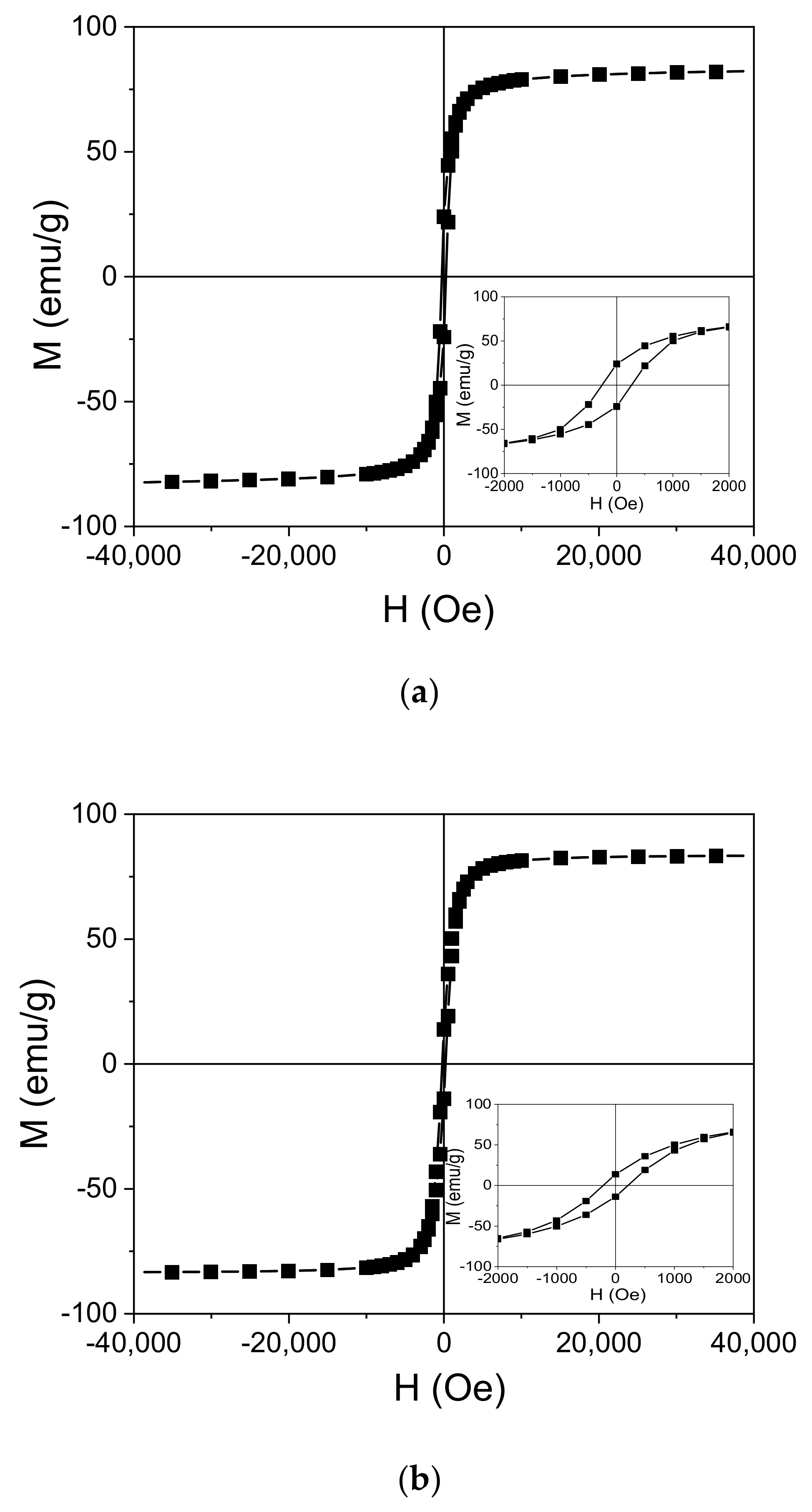 Materials 14 03696 g007 550