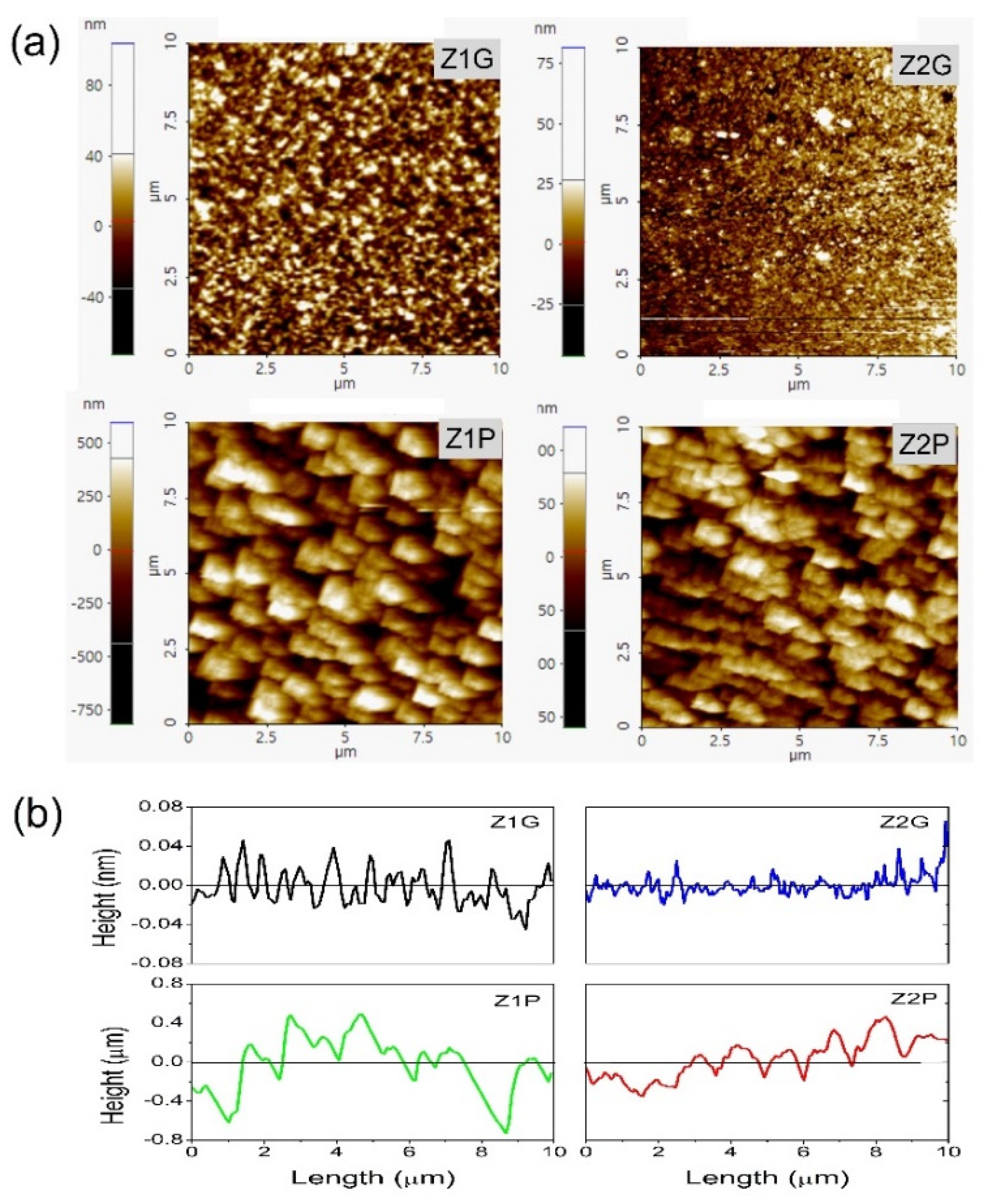 Materials 14 03697 g005 550