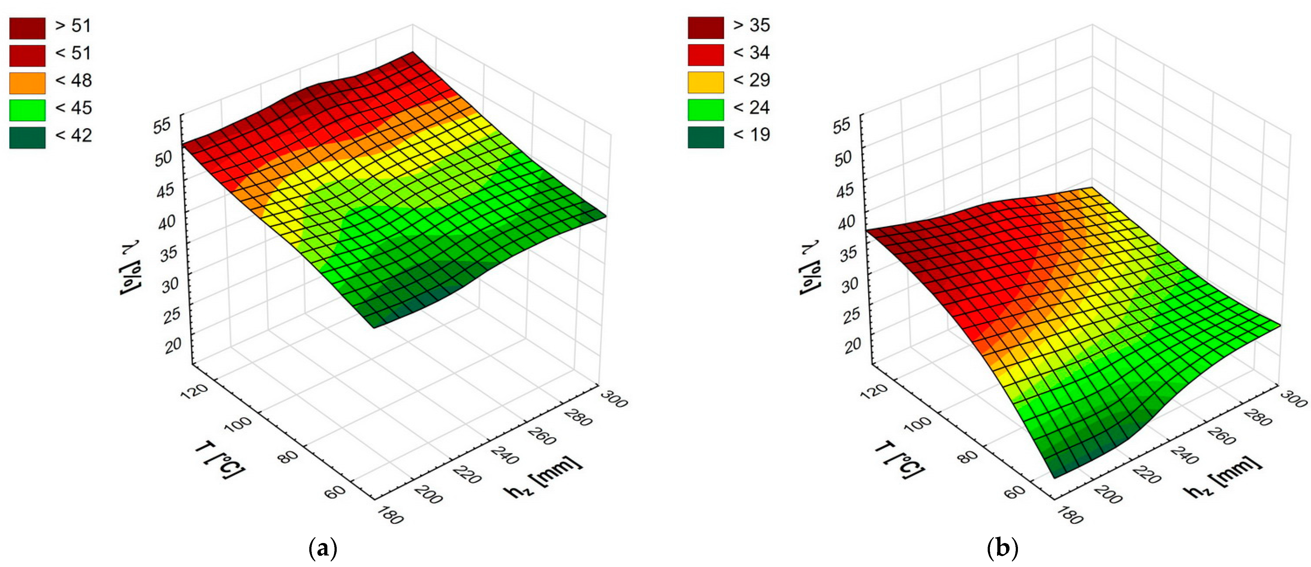 Materials 14 03698 g004