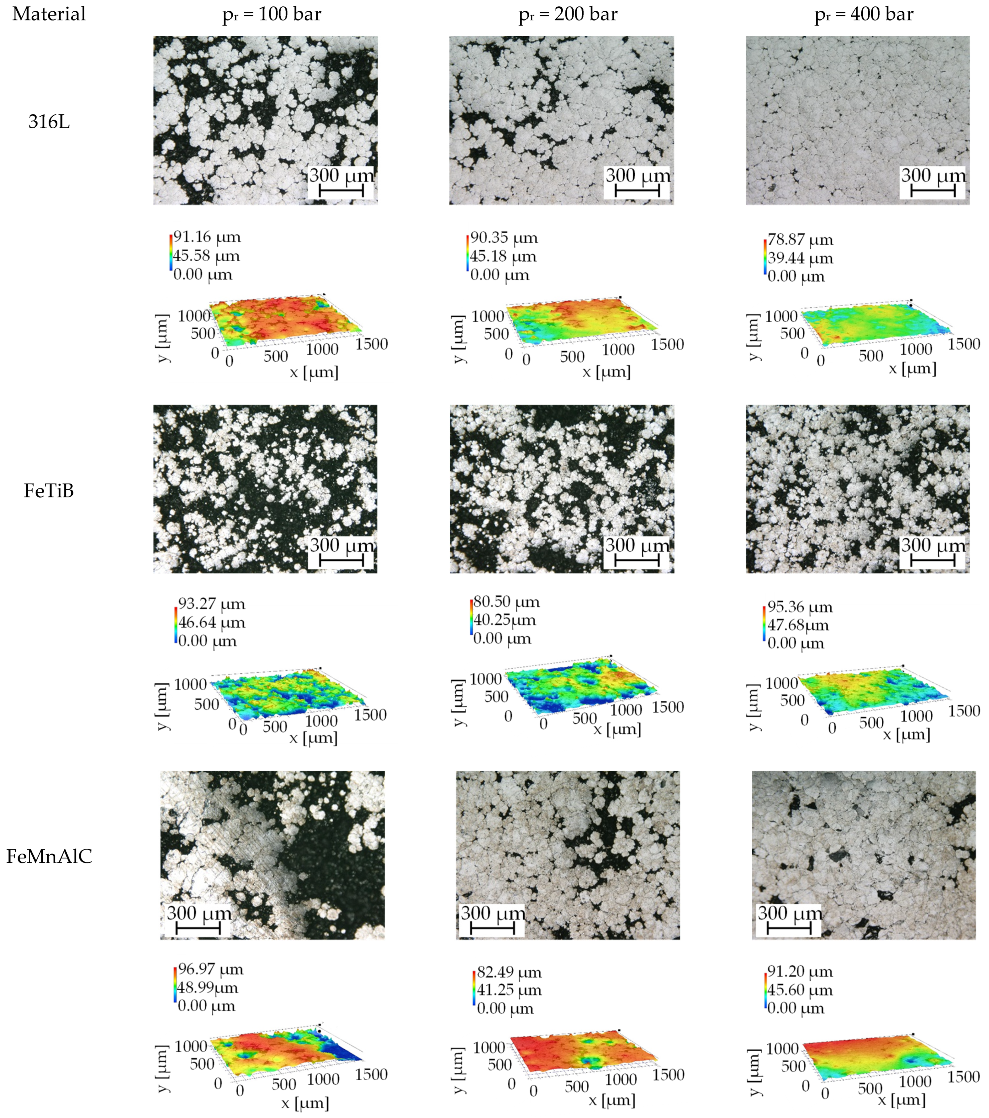 Materials 14 03699 g008 550