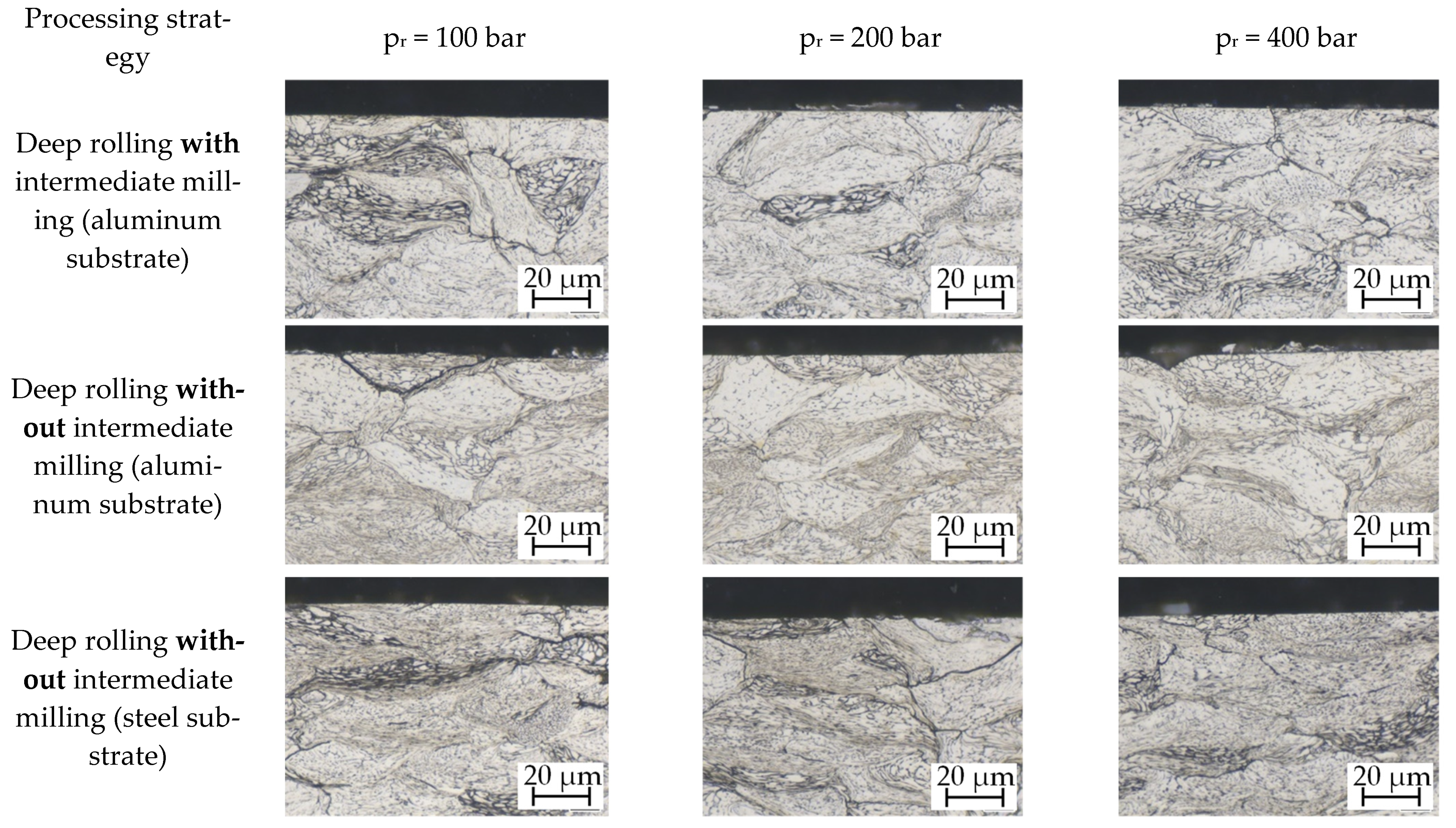 Materials 14 03699 g010 550