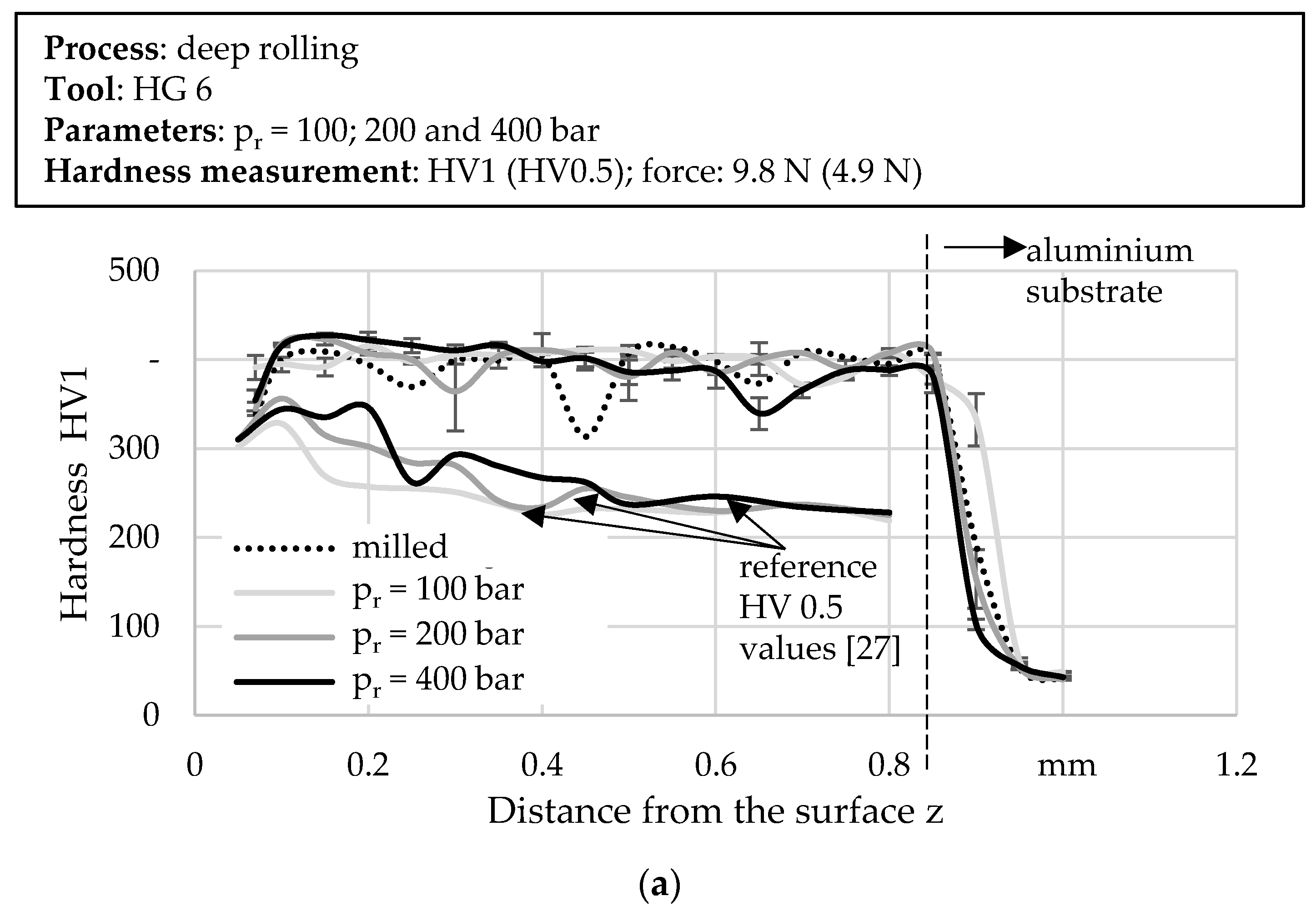 Materials 14 03699 g011a 550