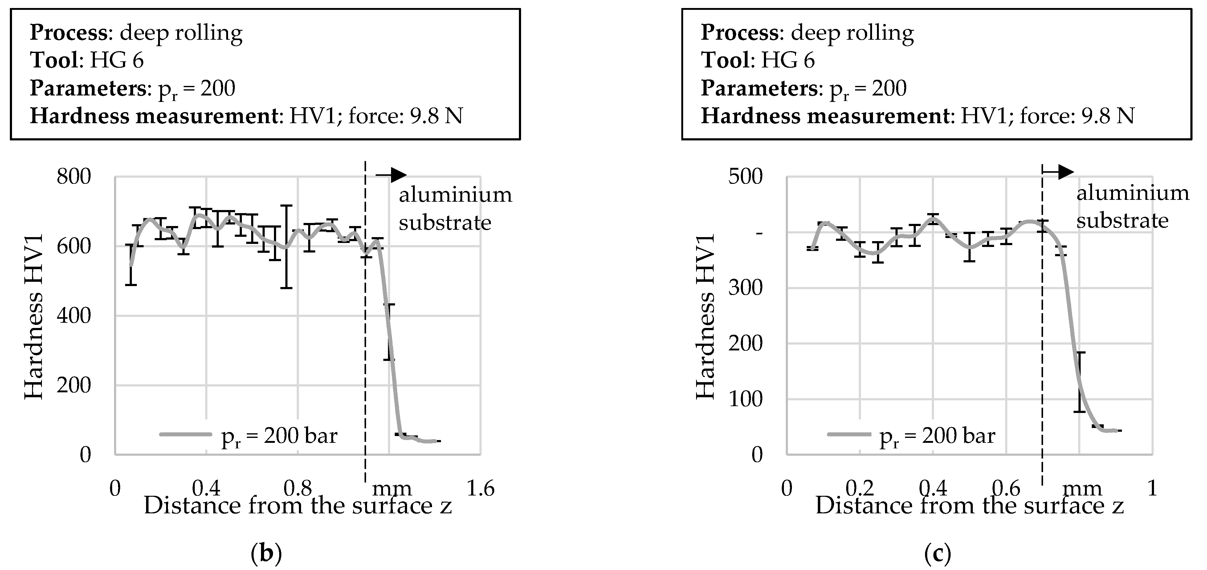 Materials 14 03699 g011b 550