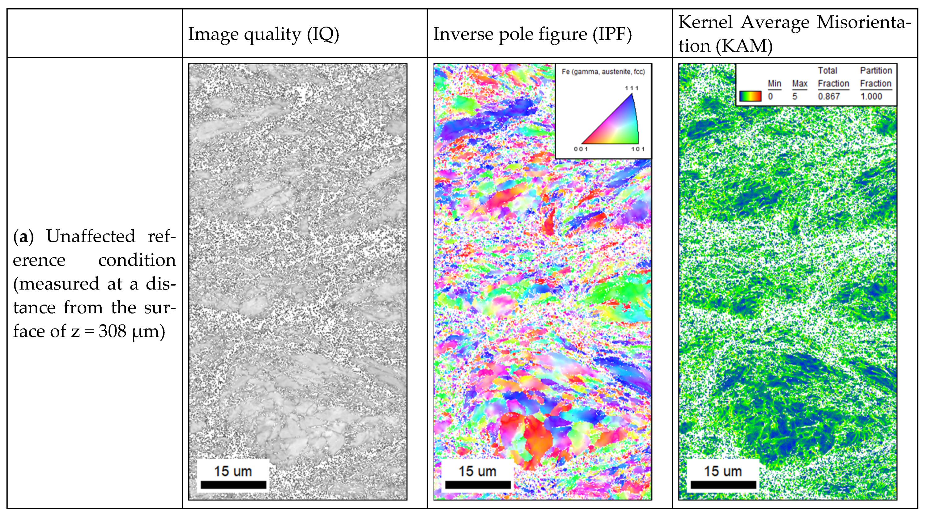 Materials 14 03699 g012a 550
