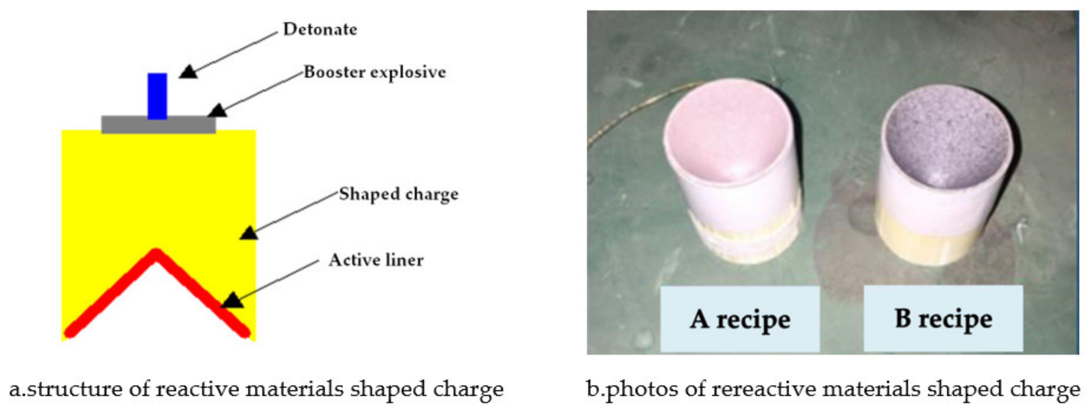 Materials 14 03701 g003 550