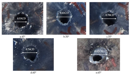 Damage Mechanism of PTFE/Al Reactive Charge Liner Structural Parameters ...