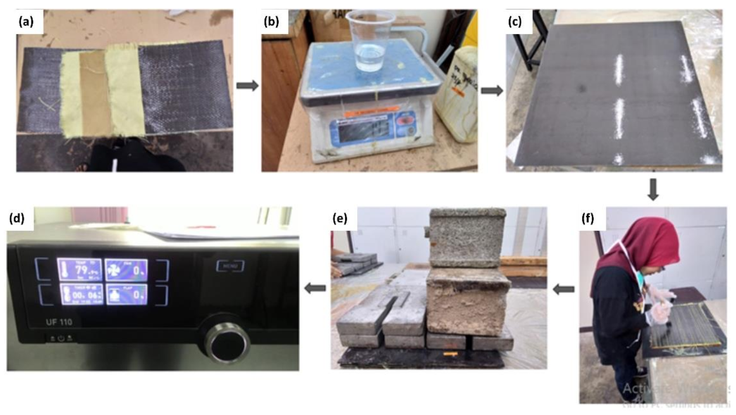 Materials 14 03705 g002