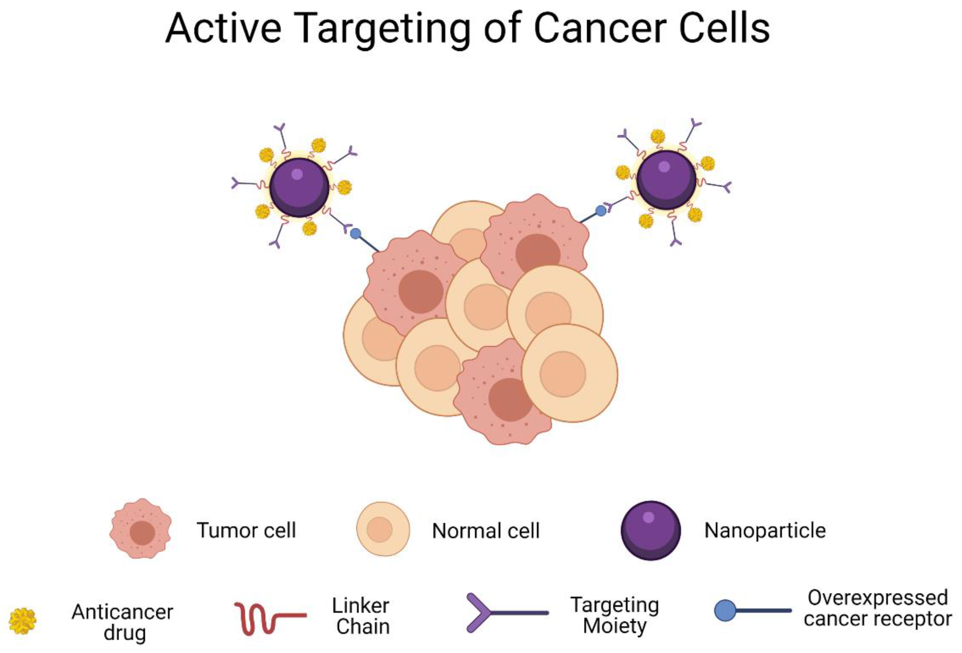 Materials 14 03706 g002 550