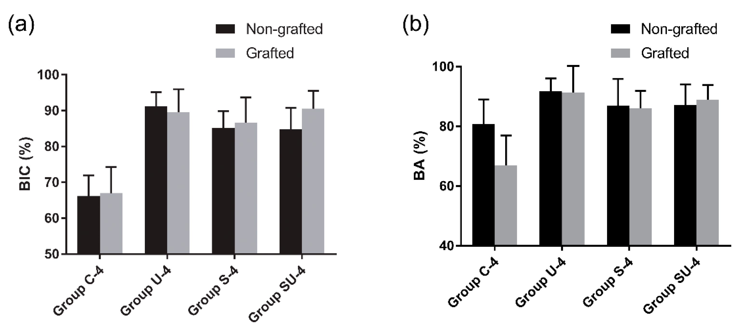 Materials 14 03707 g009 Materials 14 03707 g009