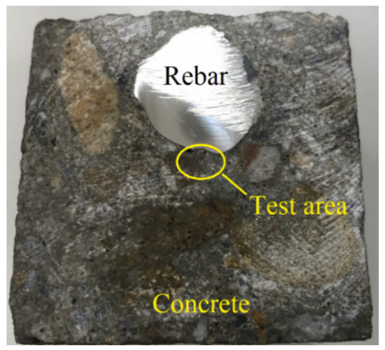 Materials 14 03708 g001