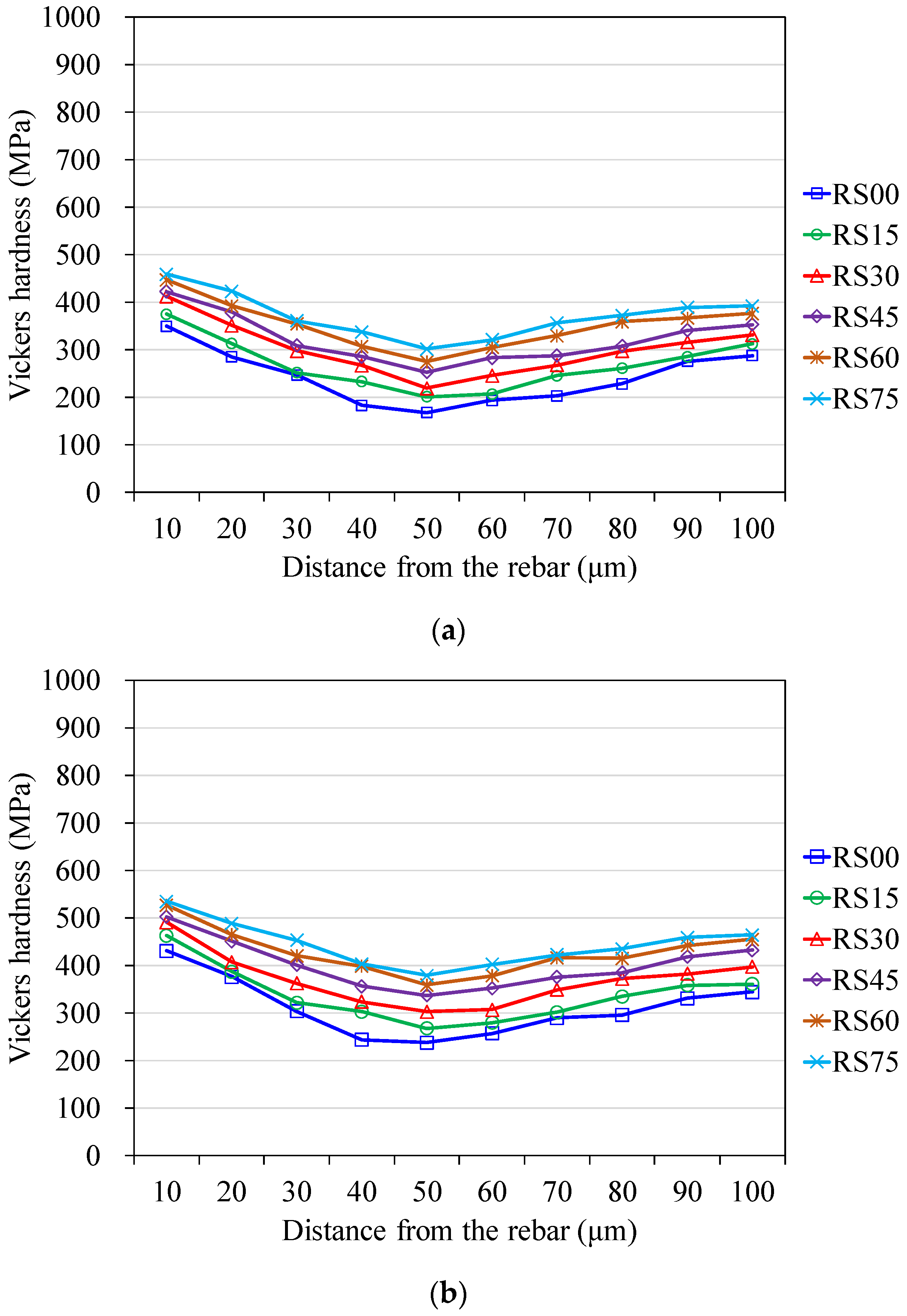 Materials 14 03708 g004a