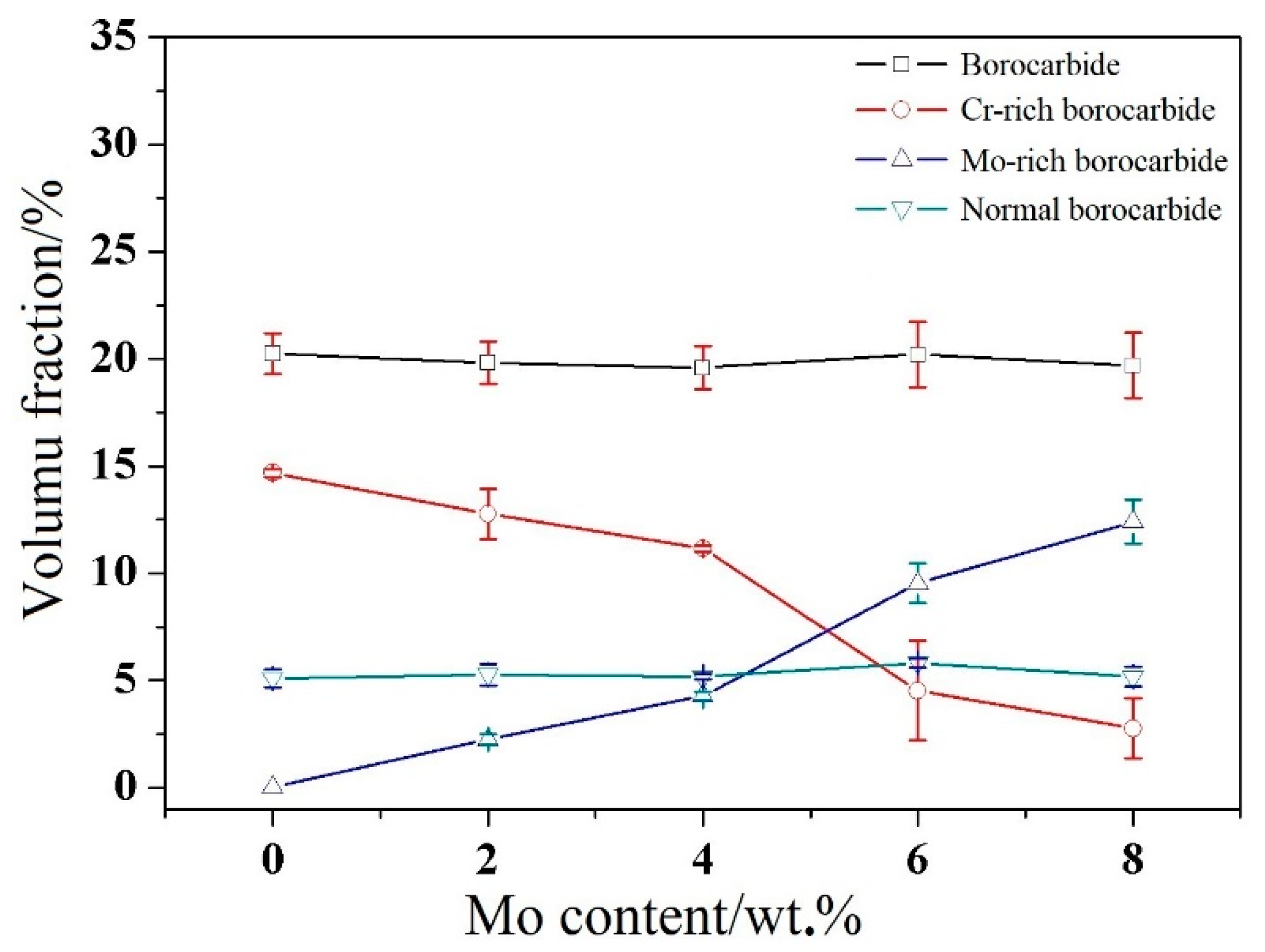 Materials 14 03709 g004 550