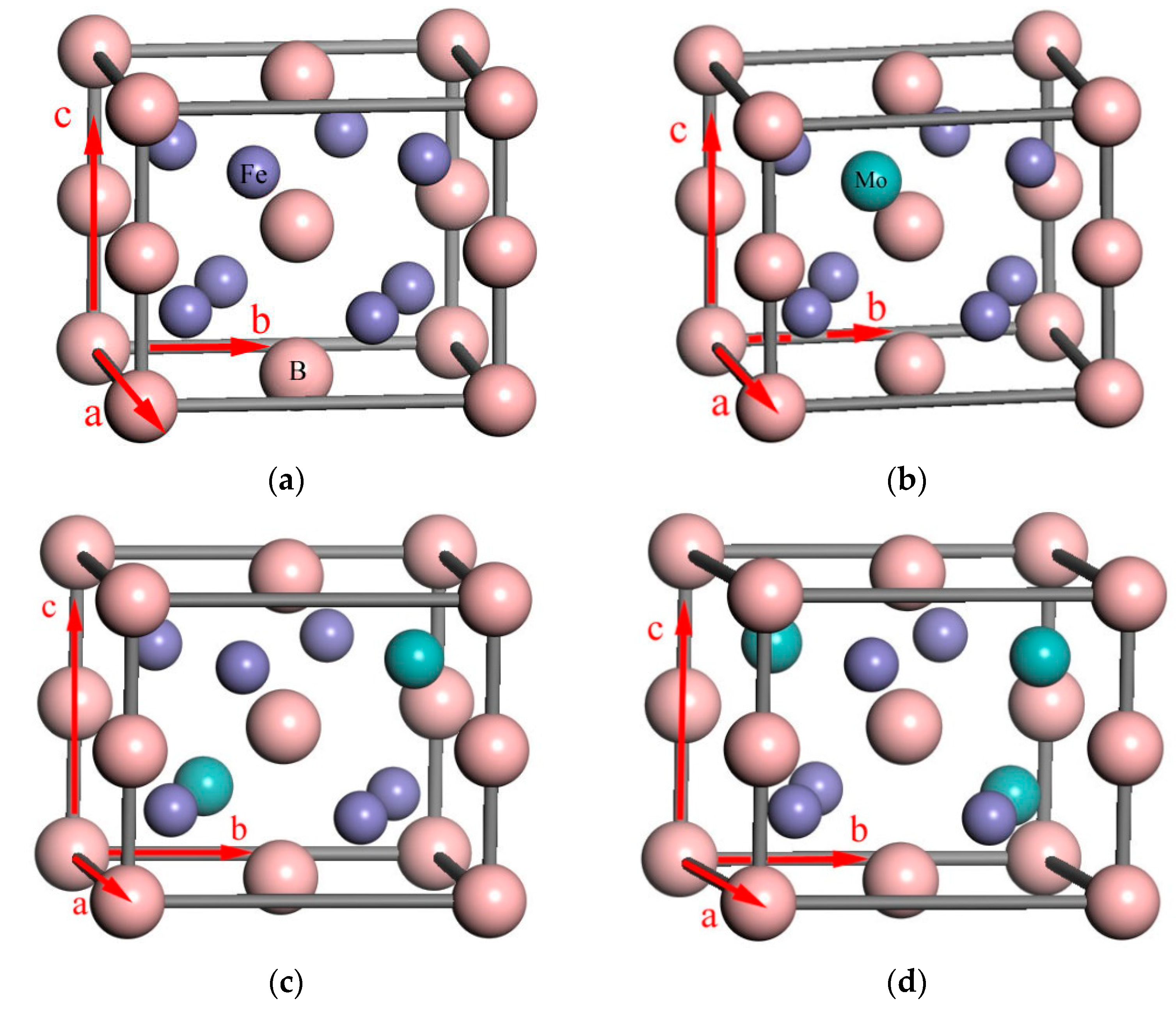 Materials 14 03709 g005 550