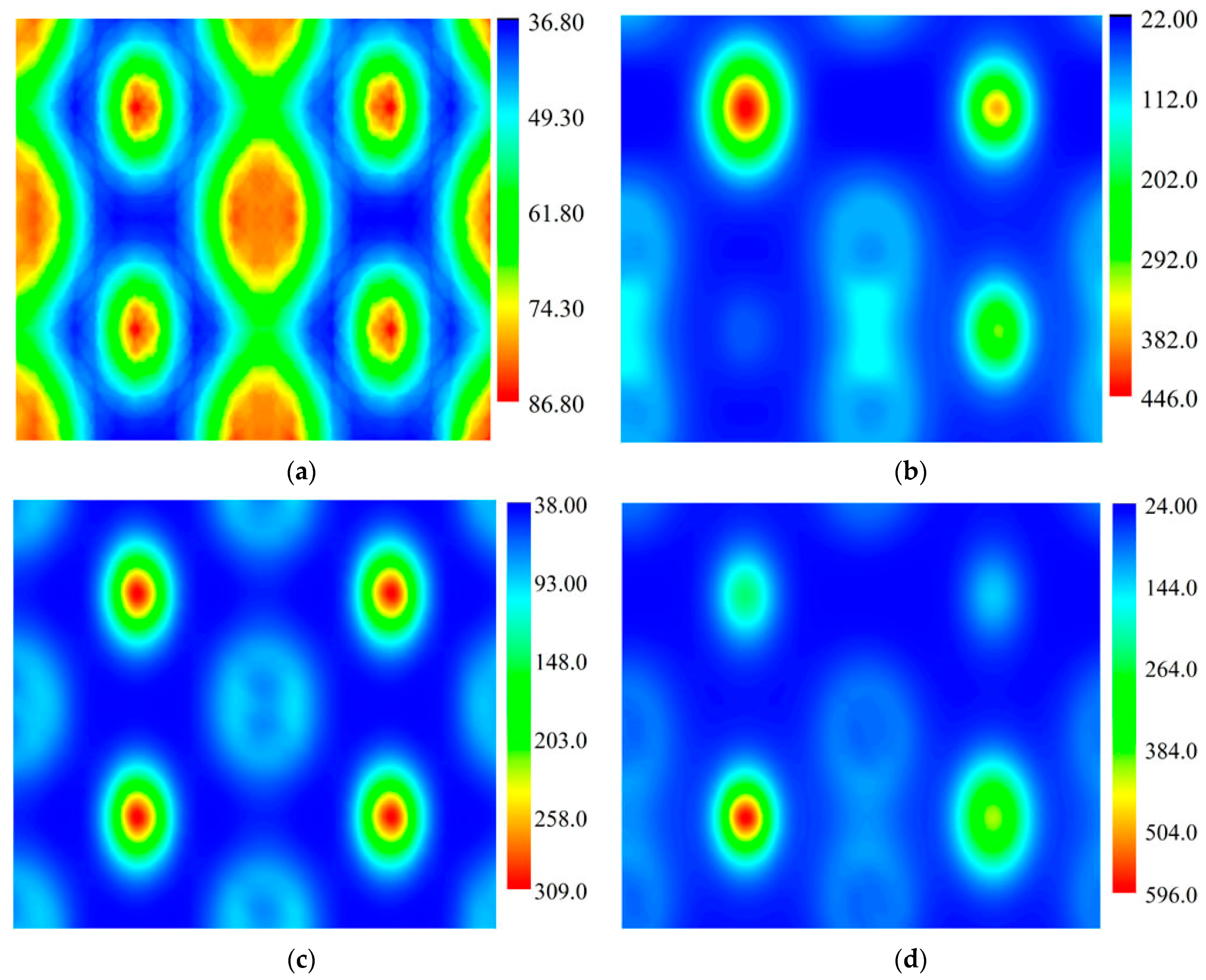 Materials 14 03709 g007 550