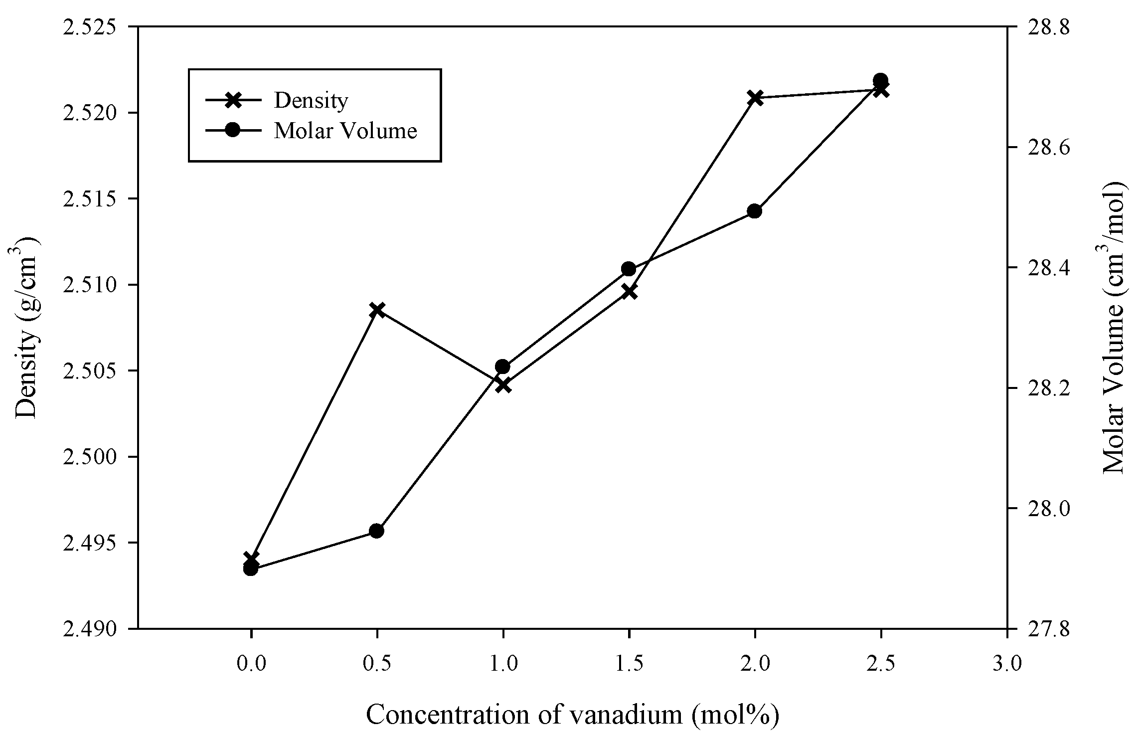 Materials 14 03710 g003 Materials 14 03710 g003