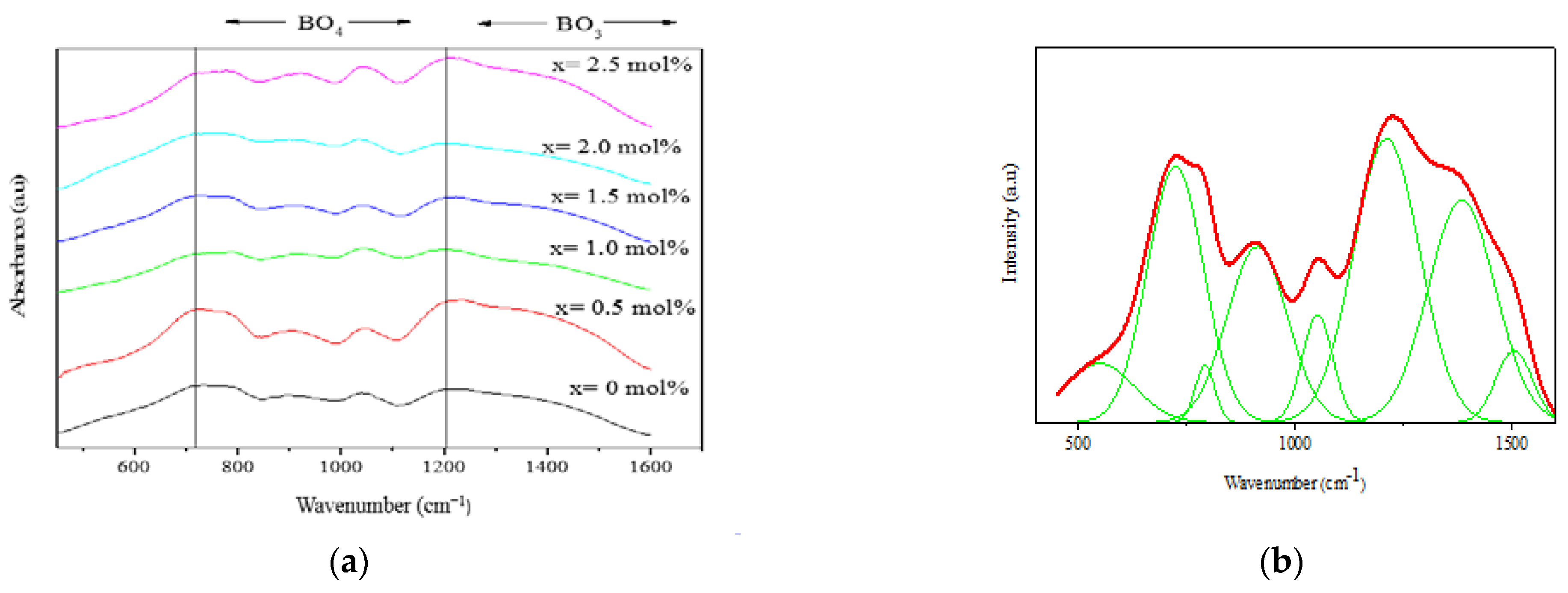 Materials 14 03710 g004 Materials 14 03710 g004