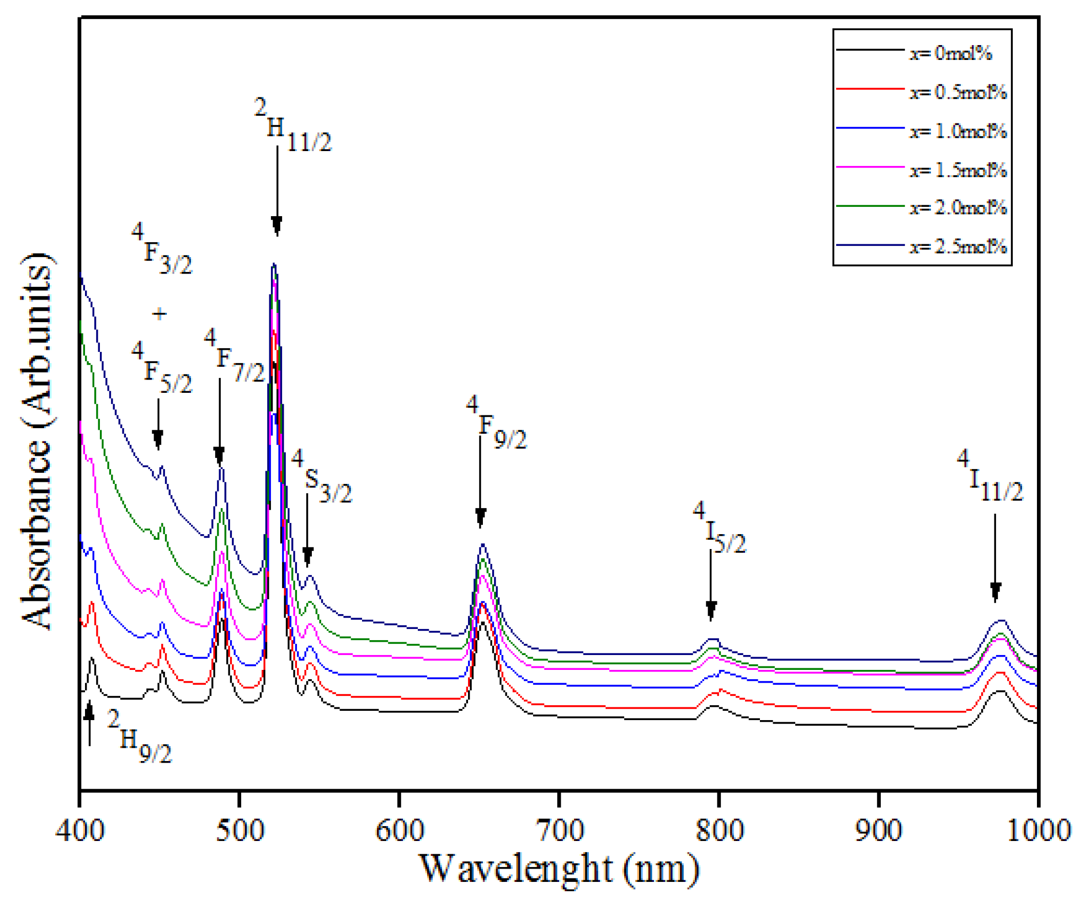 Materials 14 03710 g005 Materials 14 03710 g005