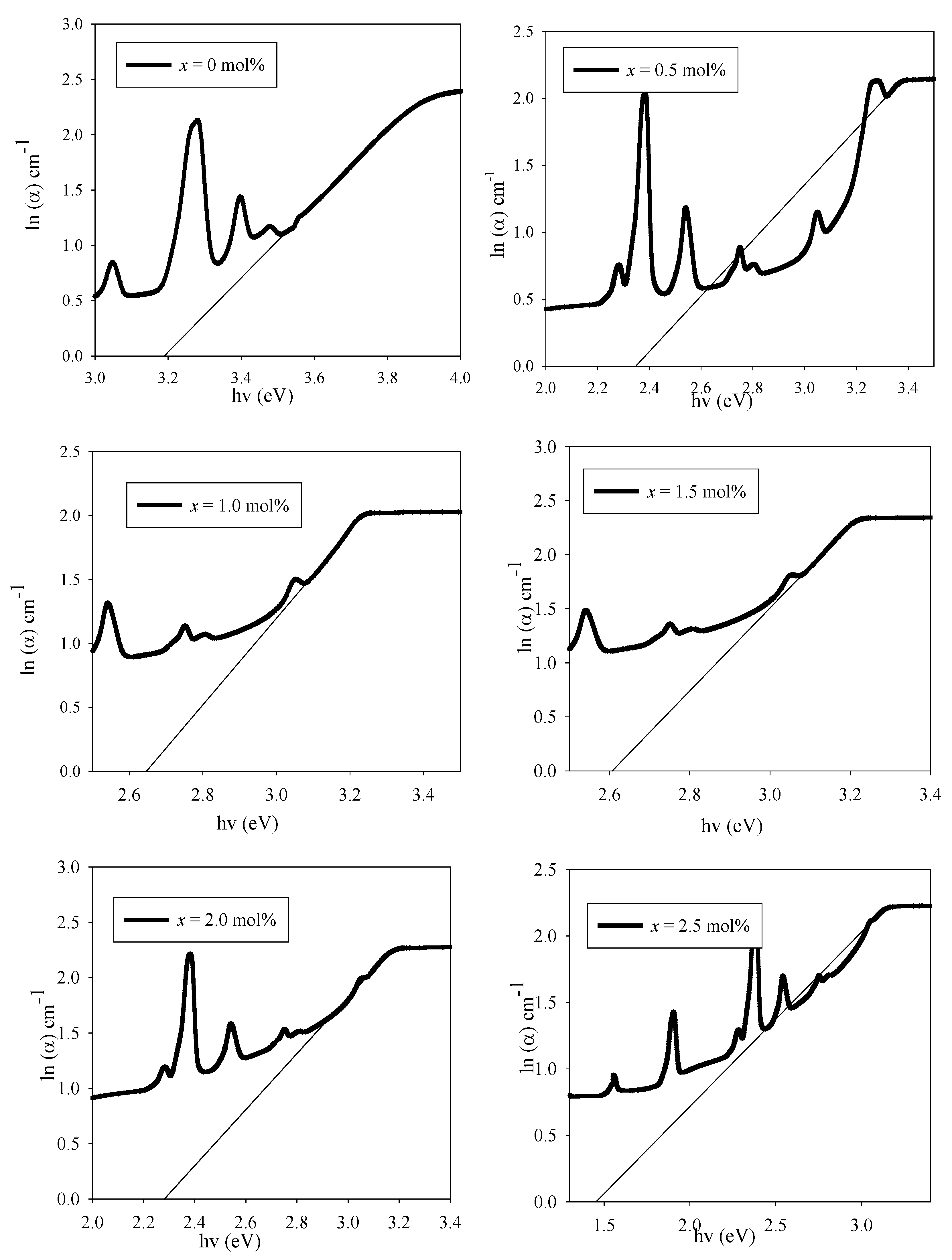 Materials 14 03710 g007 Materials 14 03710 g007