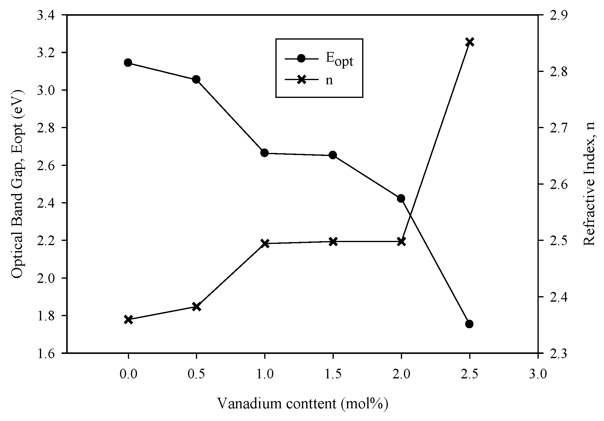 Materials 14 03710 g008 Materials 14 03710 g008