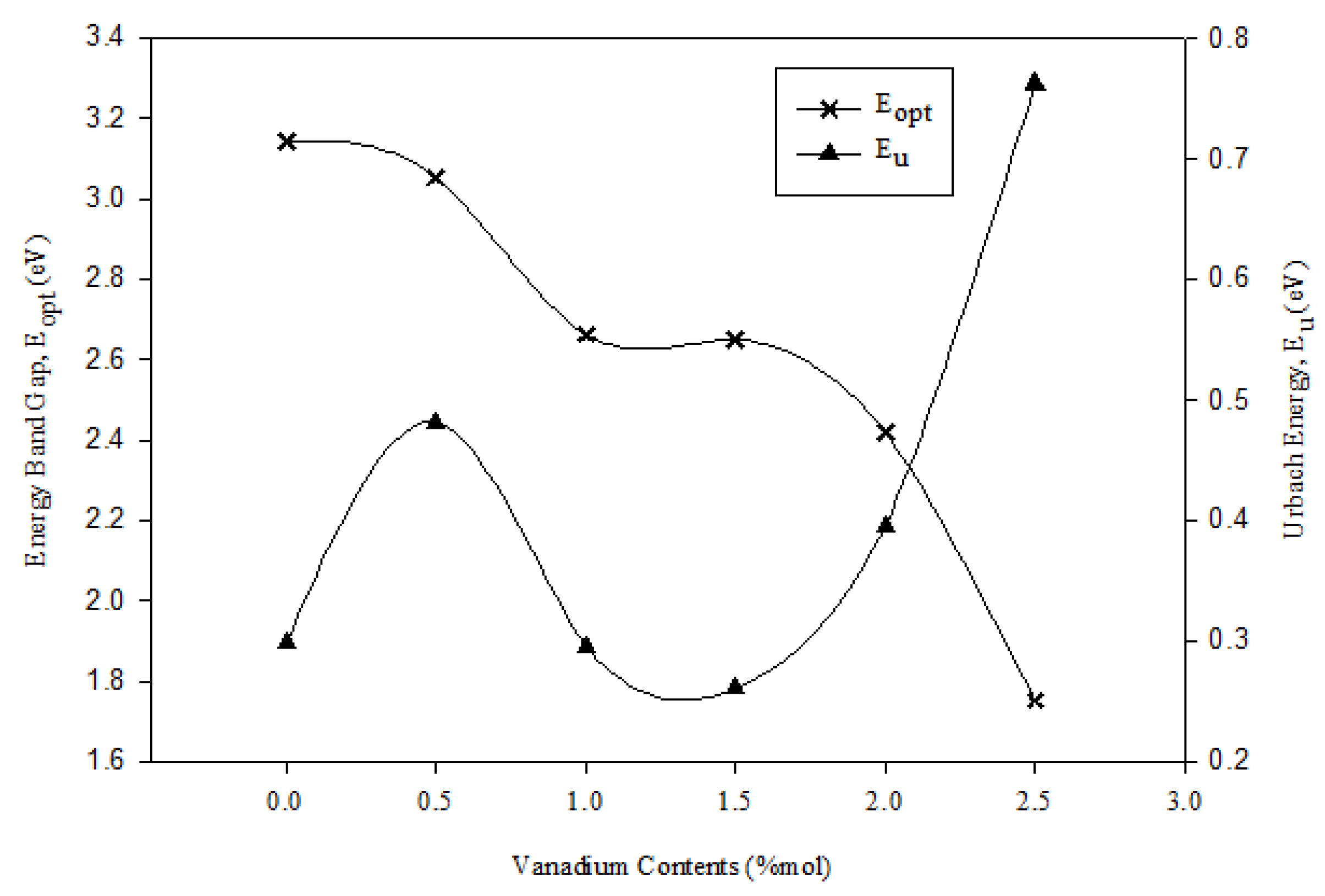 Materials 14 03710 g009 Materials 14 03710 g009